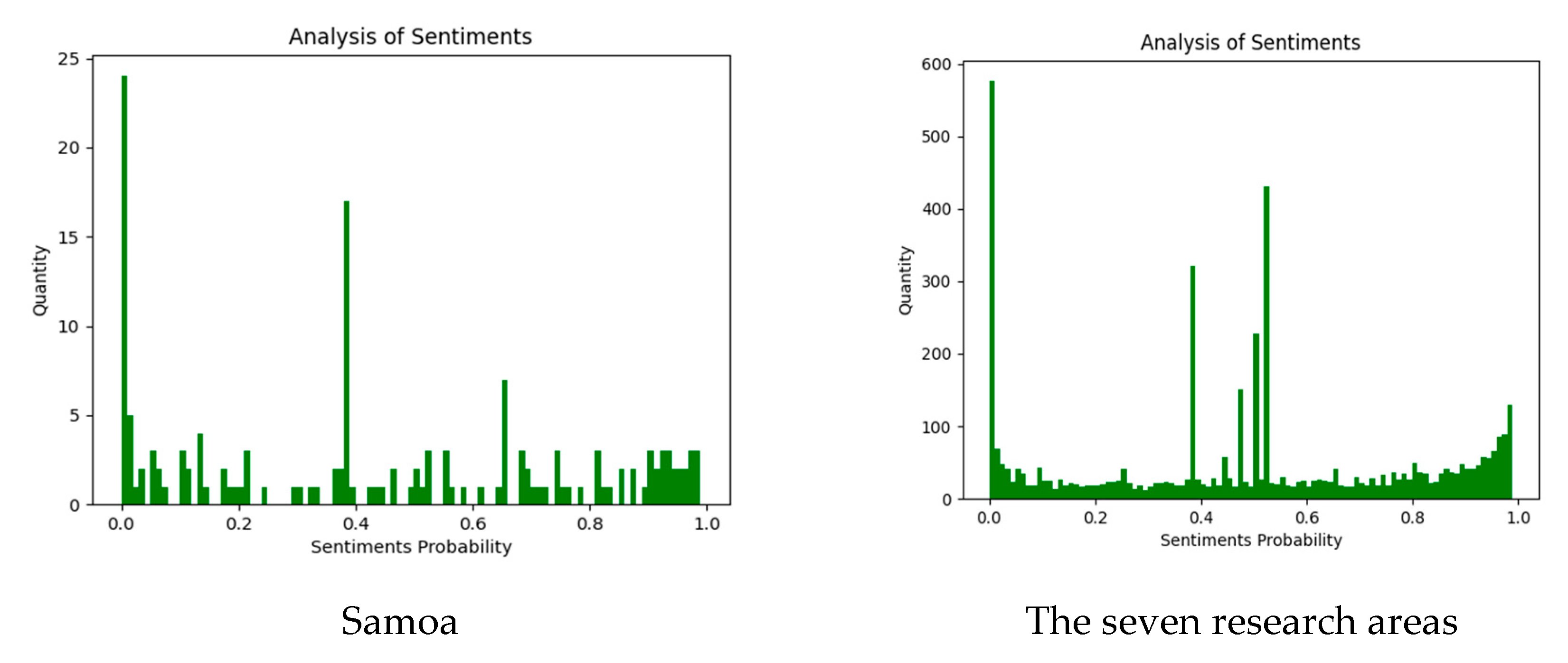 Sustainability 14 15833 g0a1b Sustainability 14 15833 g0a1b