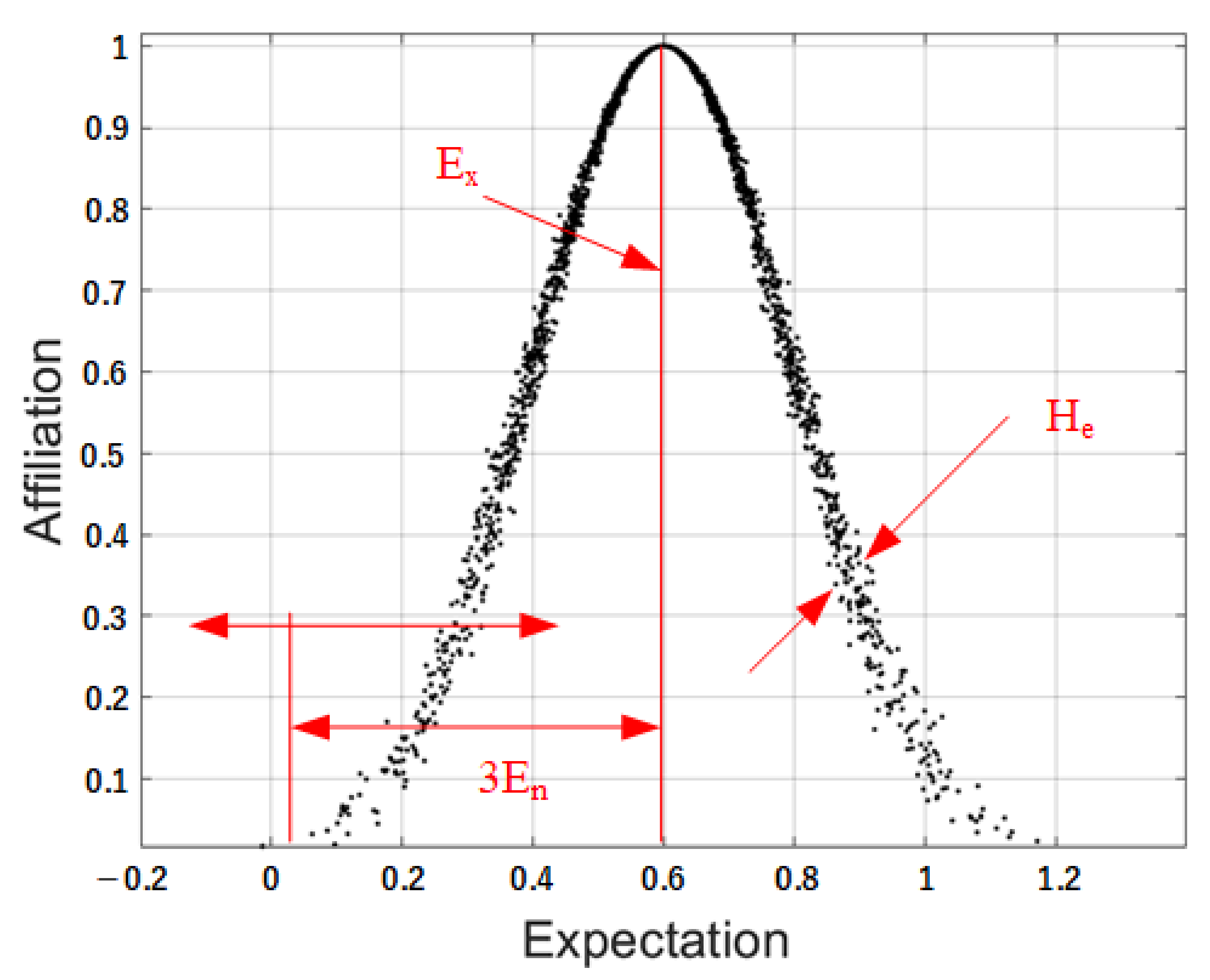 Sustainability 14 15834 g004