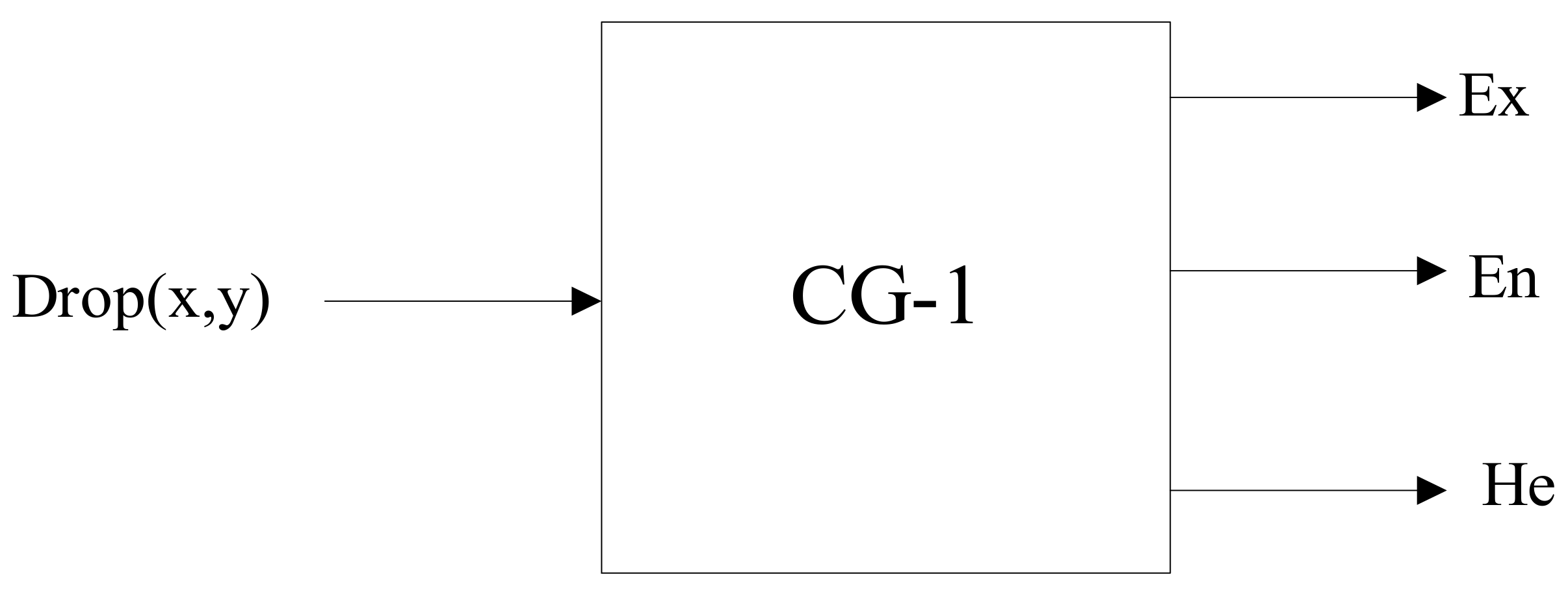 Sustainability 14 15834 g005