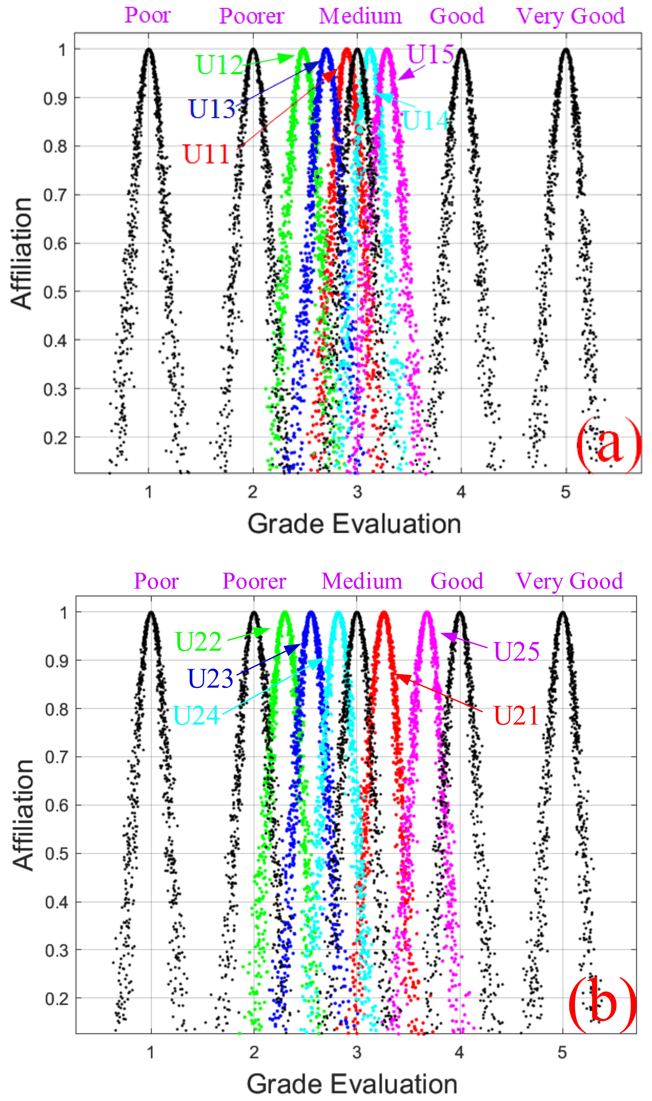 Sustainability 14 15834 g009