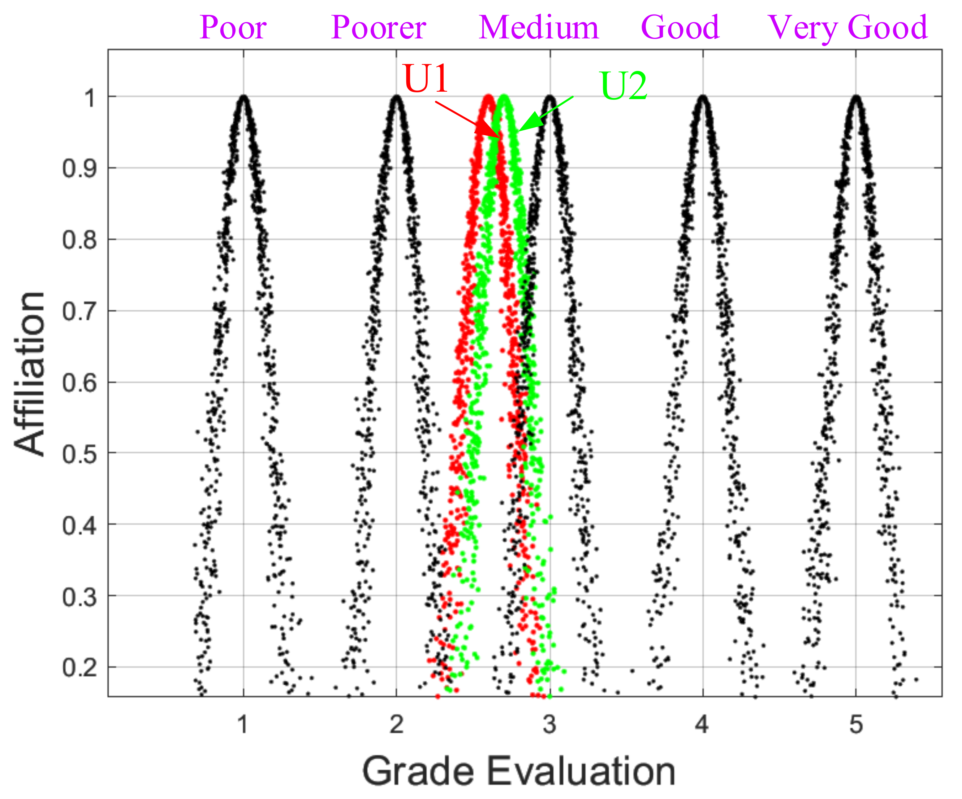 Sustainability 14 15834 g010