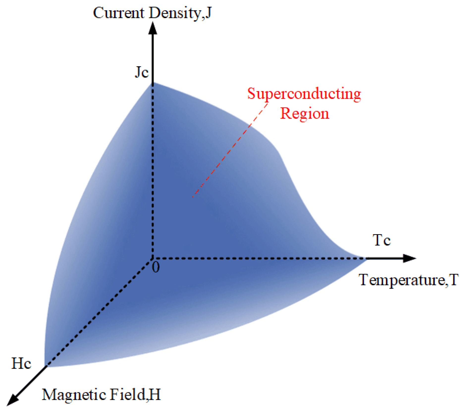 Sustainability 14 15835 g003