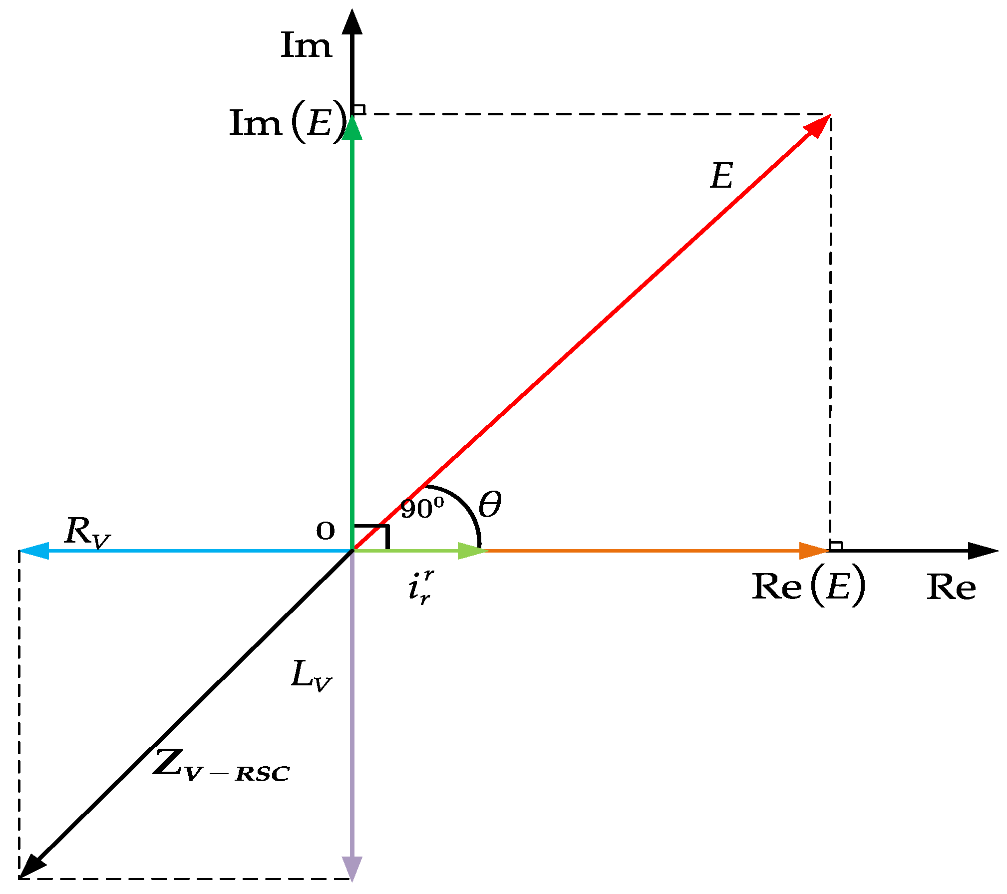 Sustainability 14 15835 g008