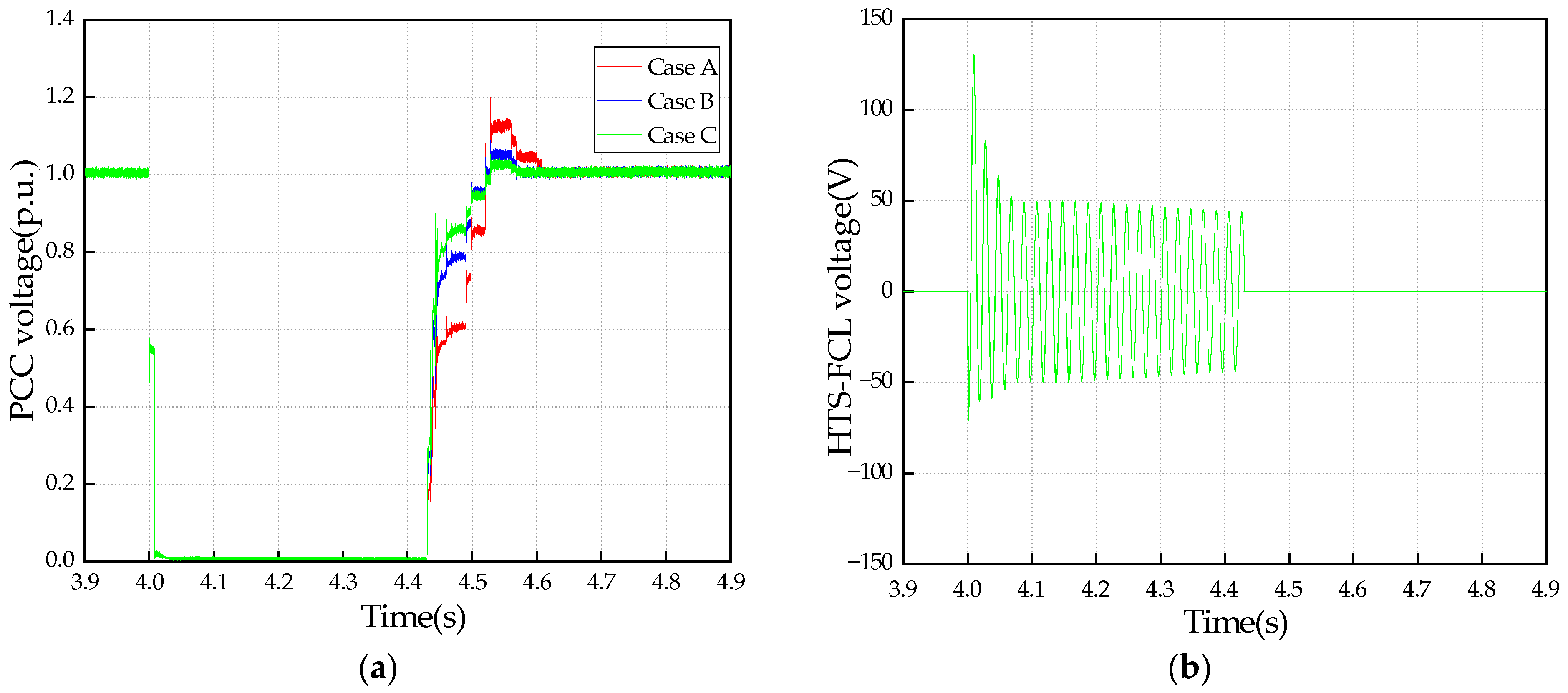 Sustainability 14 15835 g011