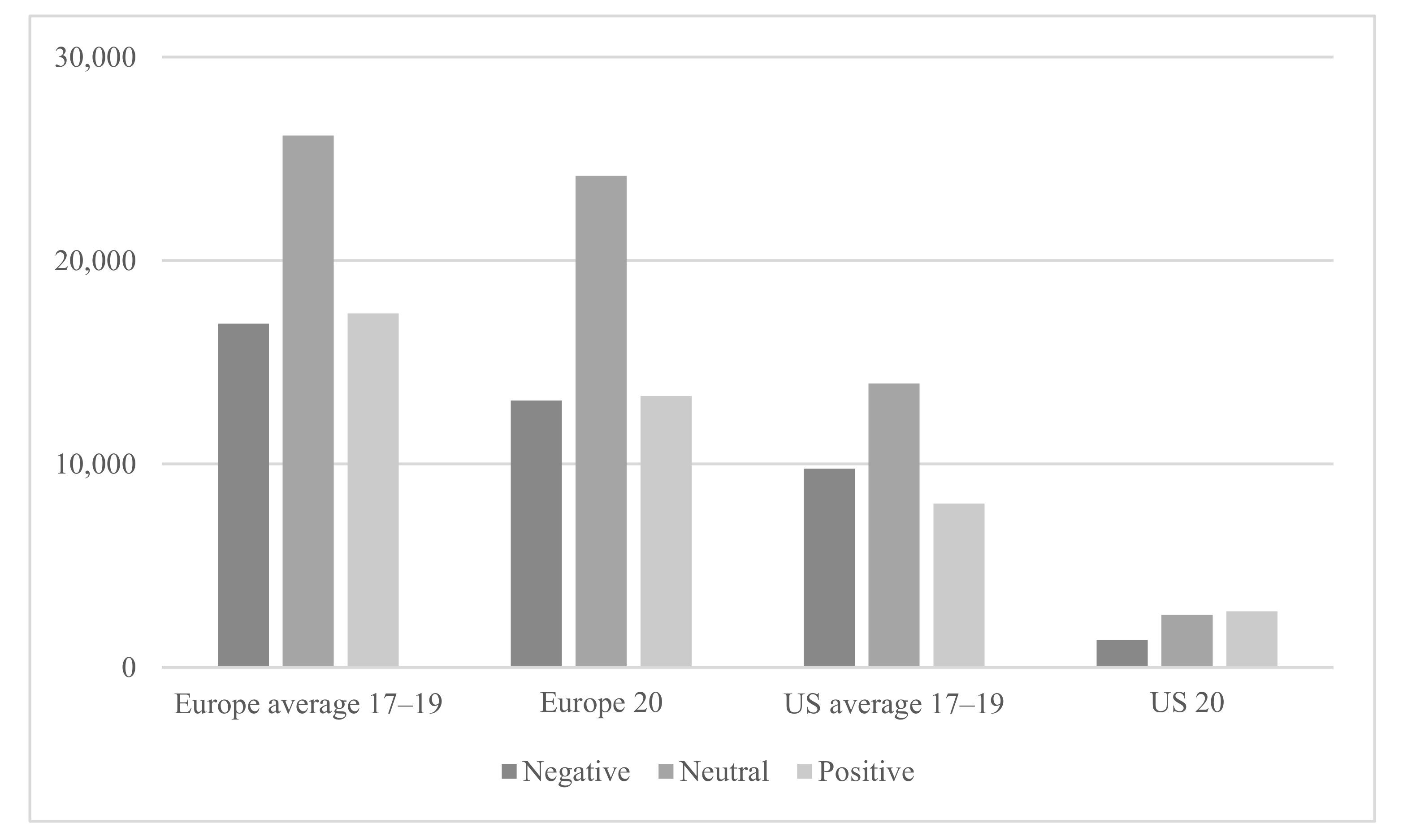 Sustainability 14 15836 g001