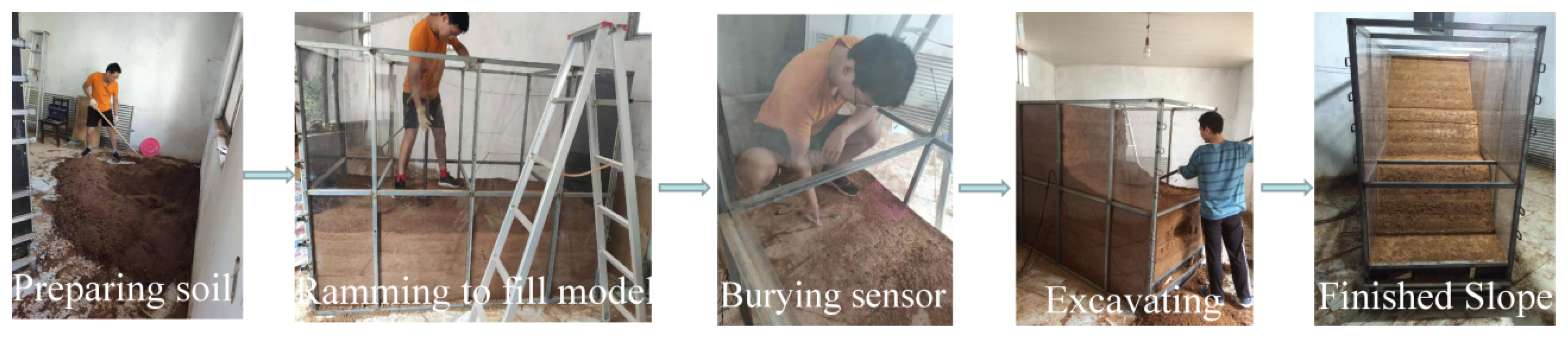 Sustainability 14 15838 g005