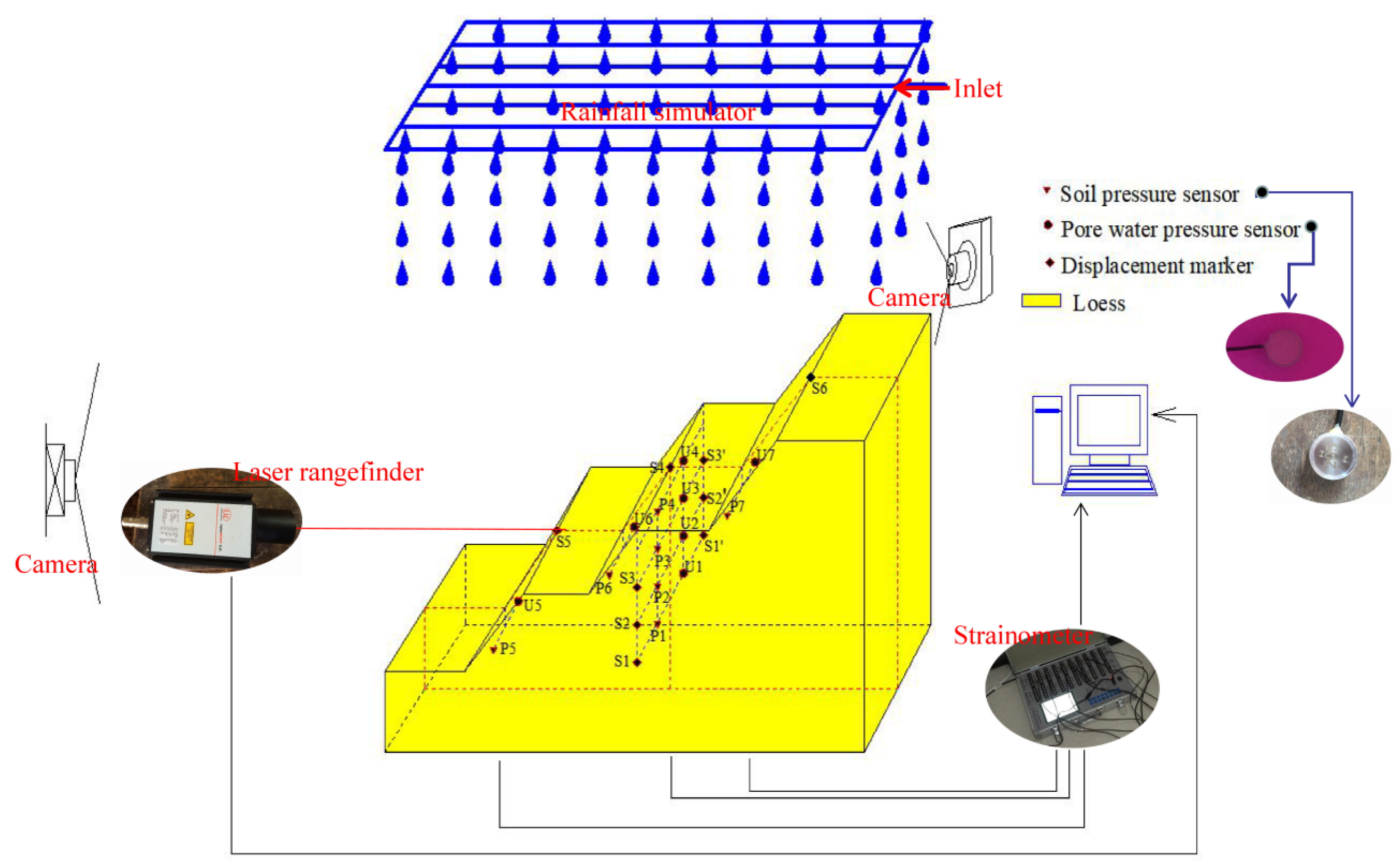 Sustainability 14 15838 g007