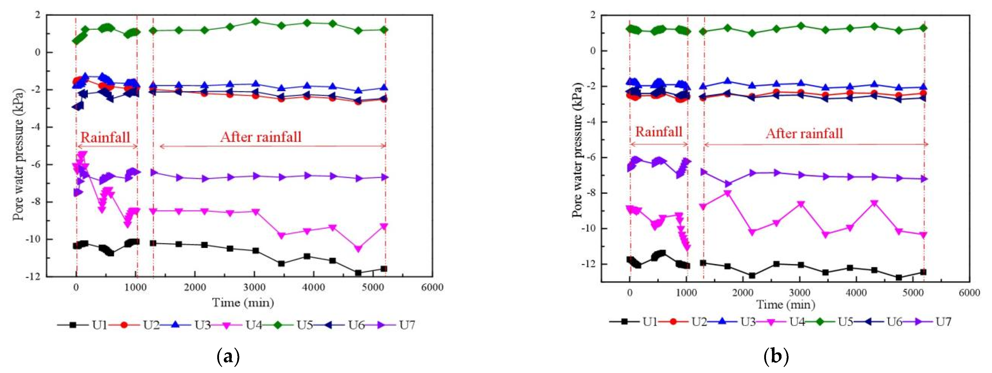Sustainability 14 15838 g012a