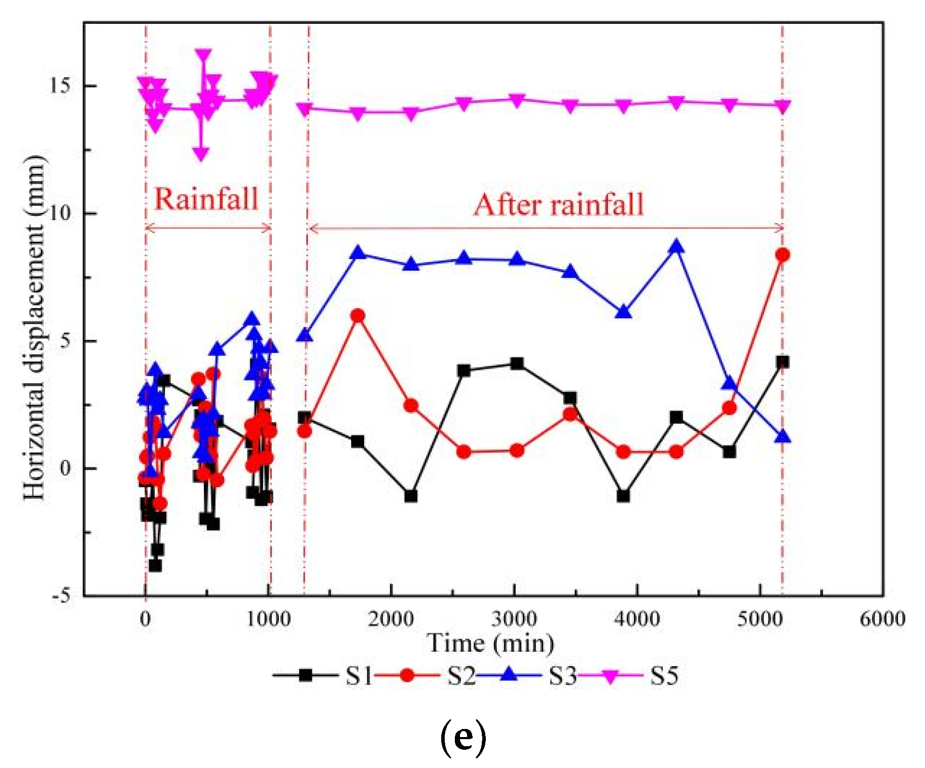 Sustainability 14 15838 g014b
