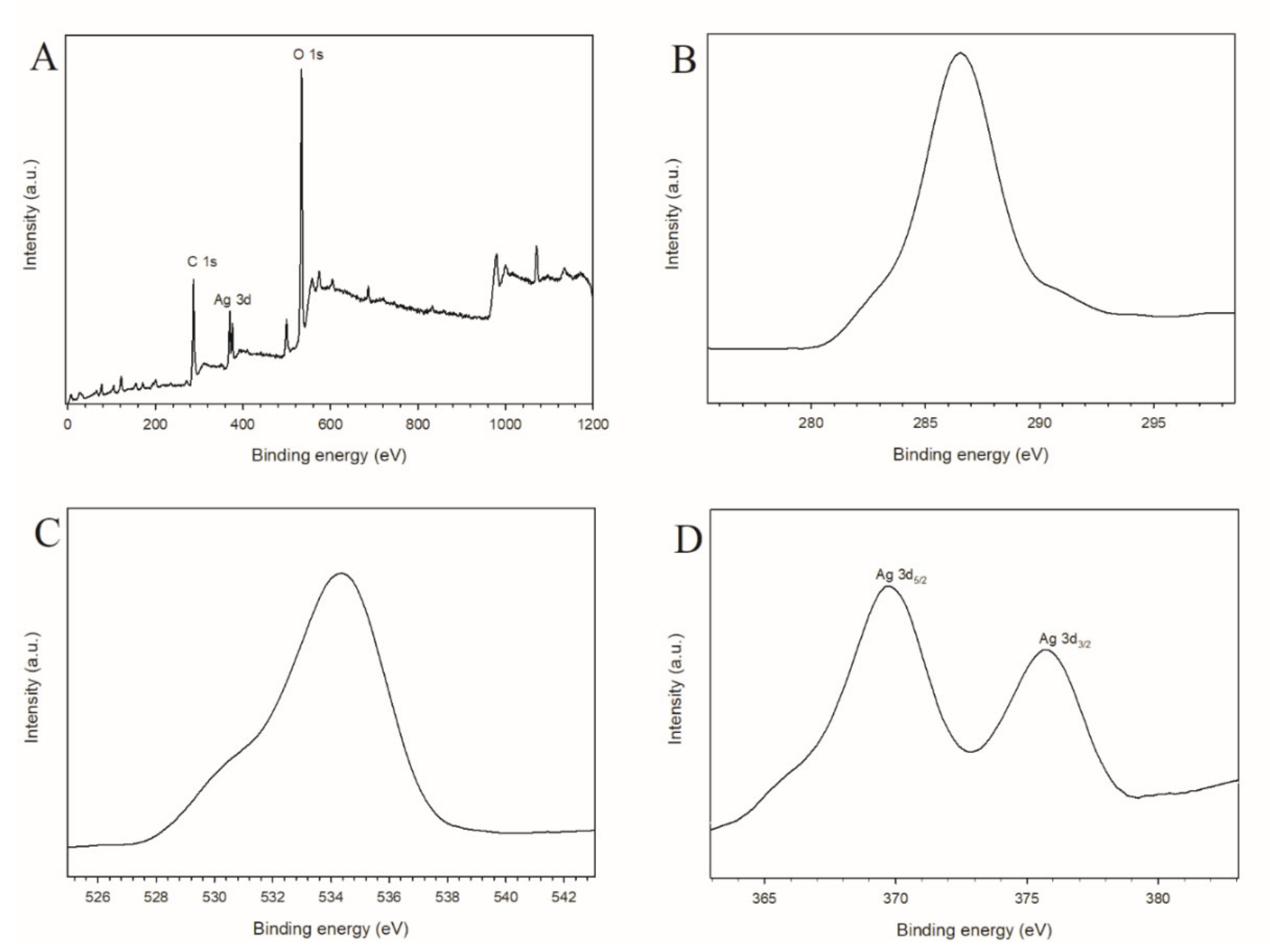 Sustainability 14 15843 g003 Sustainability 14 15843 g003