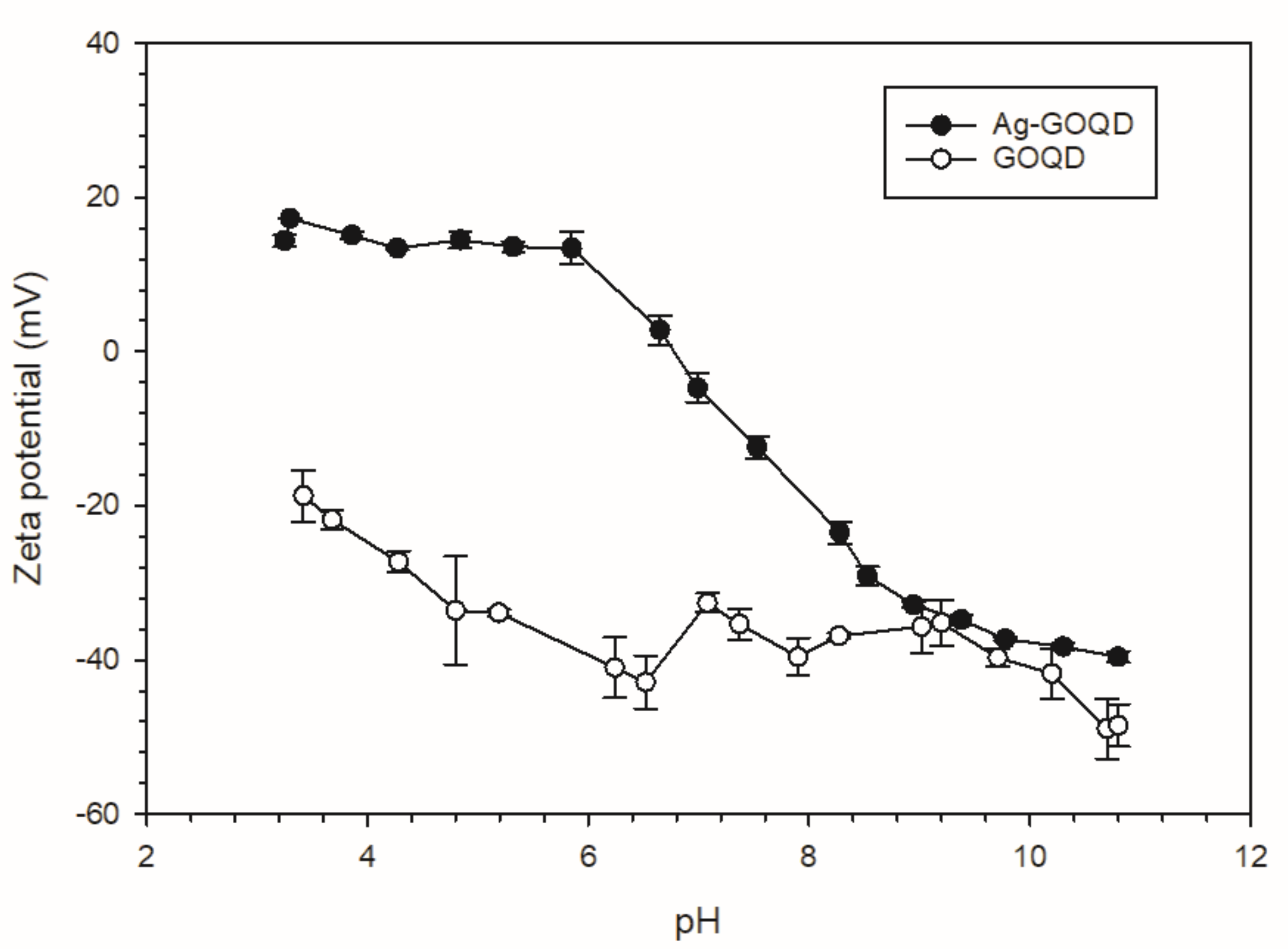 Sustainability 14 15843 g005 Sustainability 14 15843 g005