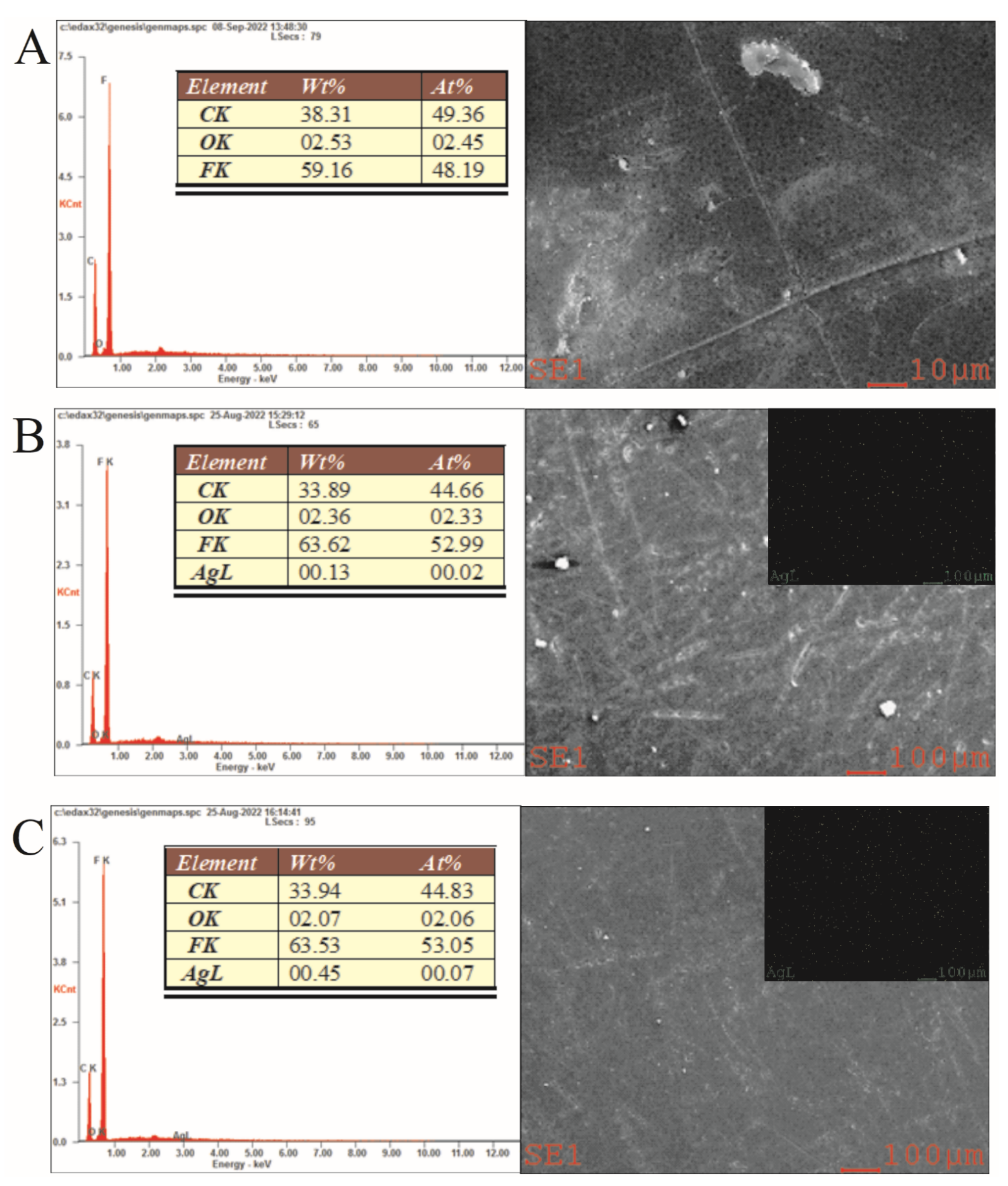 Sustainability 14 15843 g007 Sustainability 14 15843 g007
