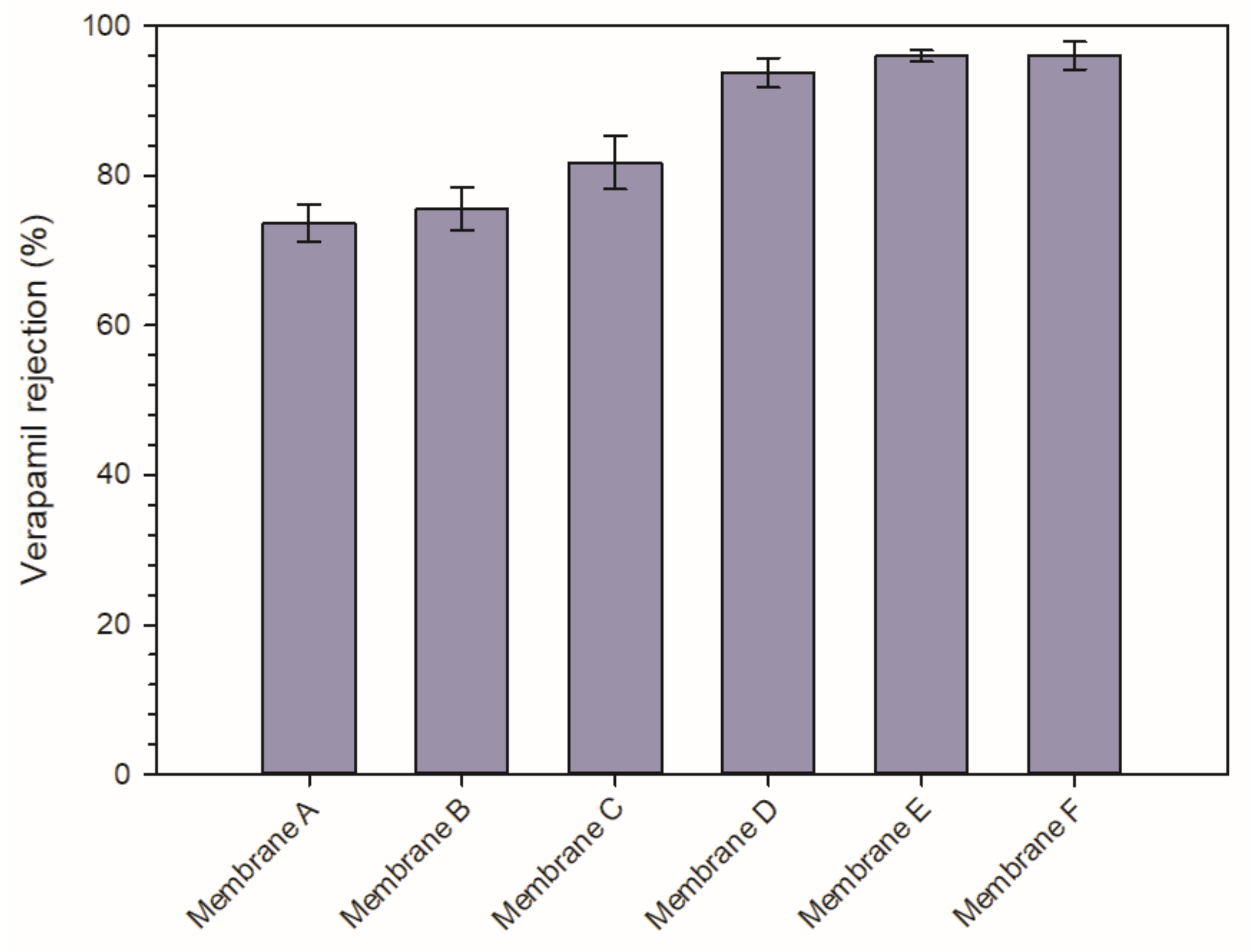 Sustainability 14 15843 g009 Sustainability 14 15843 g009