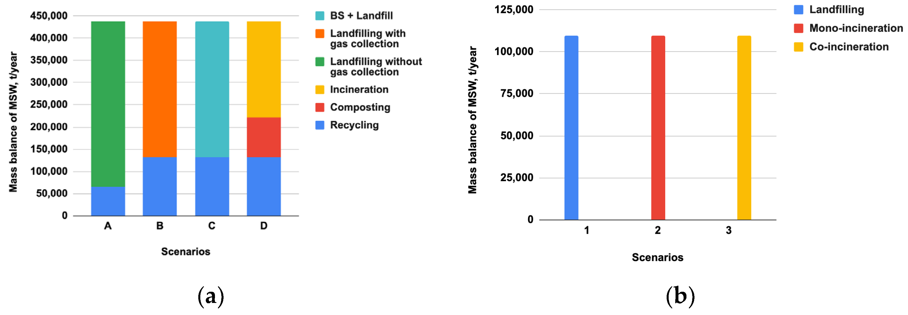 Sustainability 14 15850 g002 Sustainability 14 15850 g002