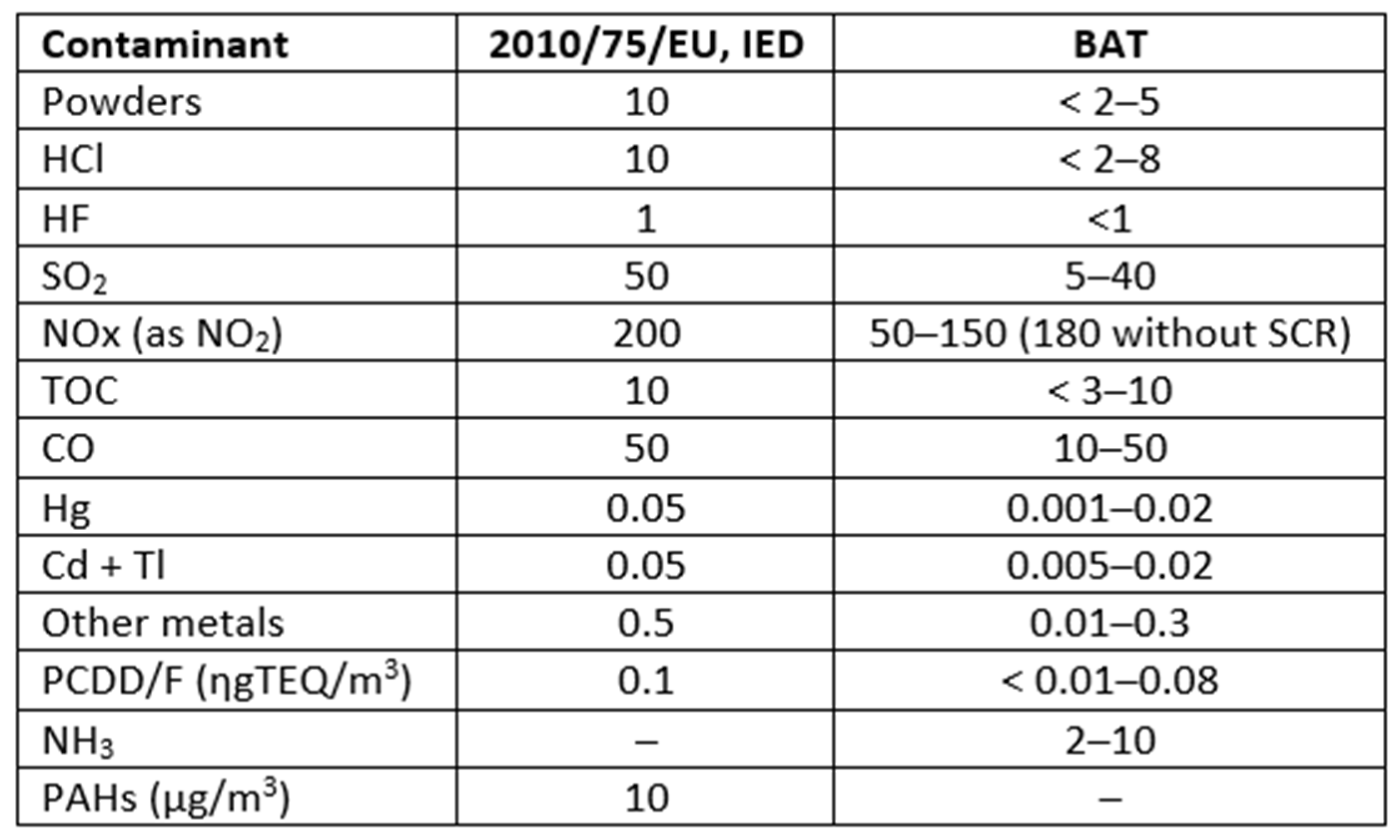 Sustainability 14 15852 g006 Sustainability 14 15852 g006