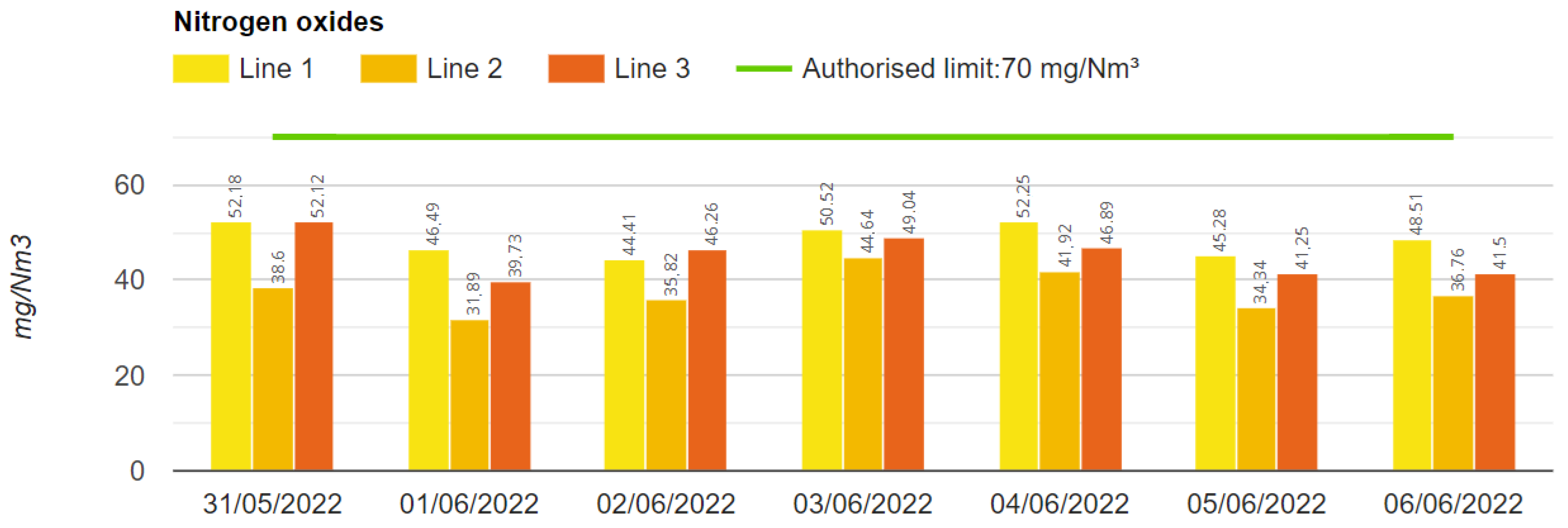 Sustainability 14 15852 g009 Sustainability 14 15852 g009