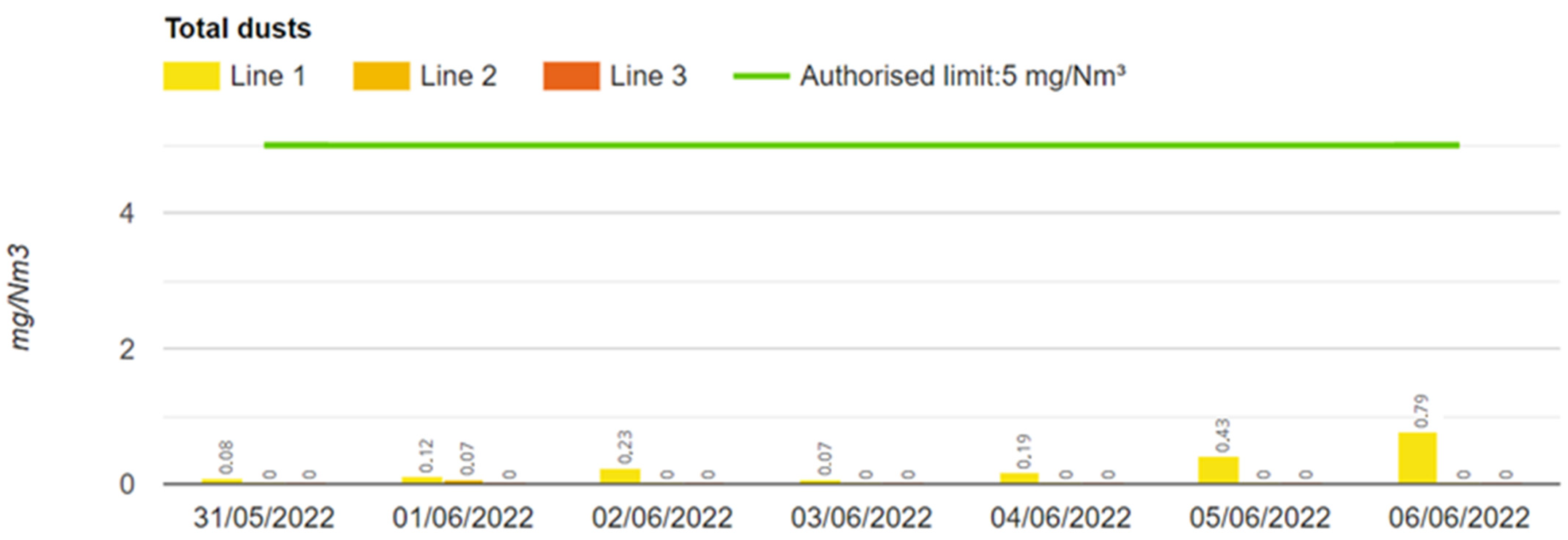 Sustainability 14 15852 g010 Sustainability 14 15852 g010