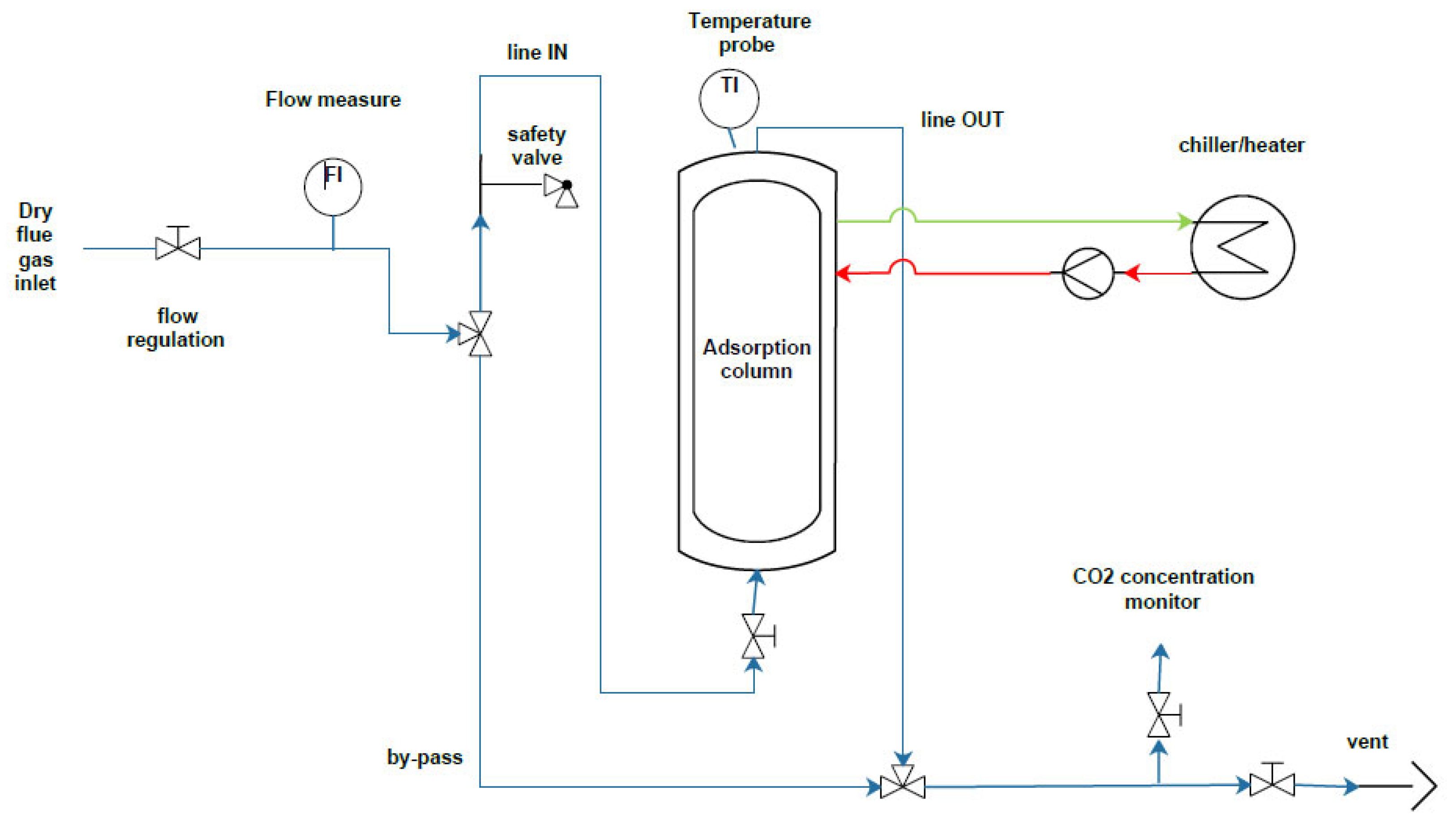 Sustainability 14 15852 g012 Sustainability 14 15852 g012