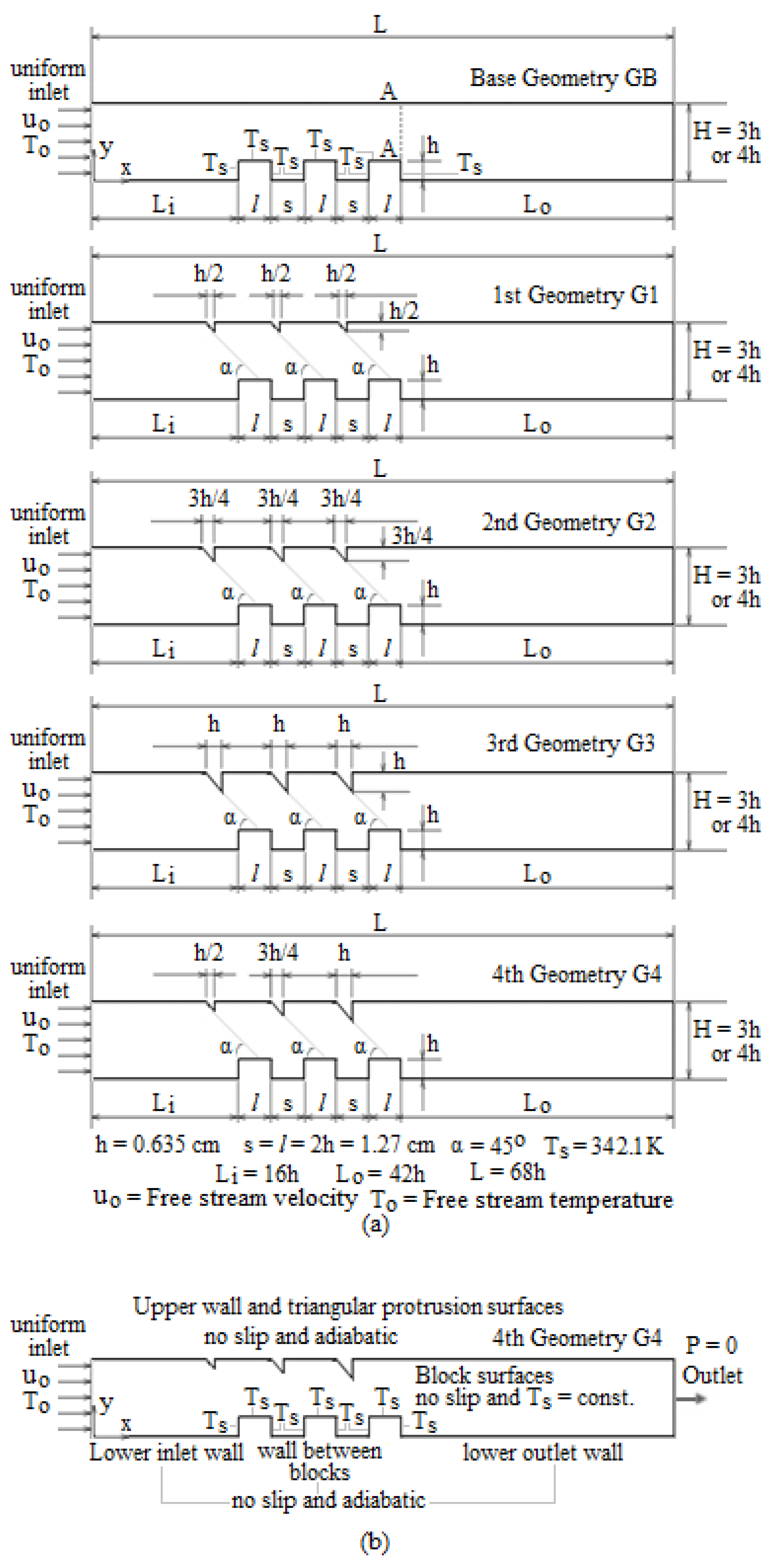 Sustainability 14 15856 g001