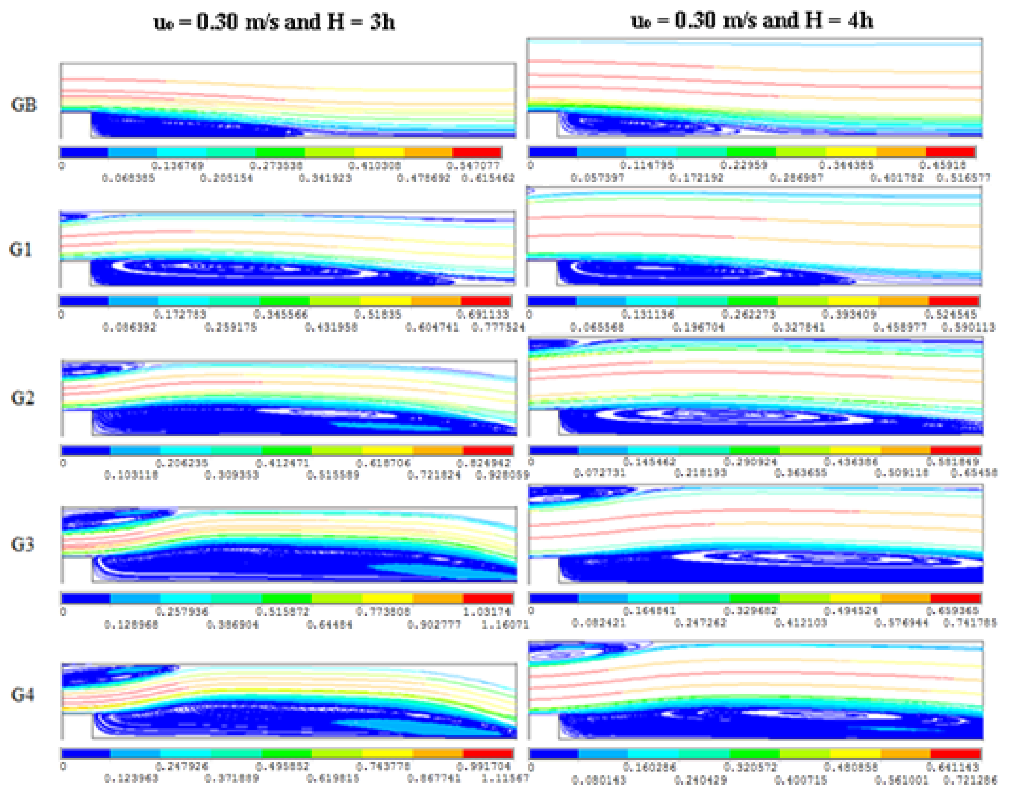 Sustainability 14 15856 g012