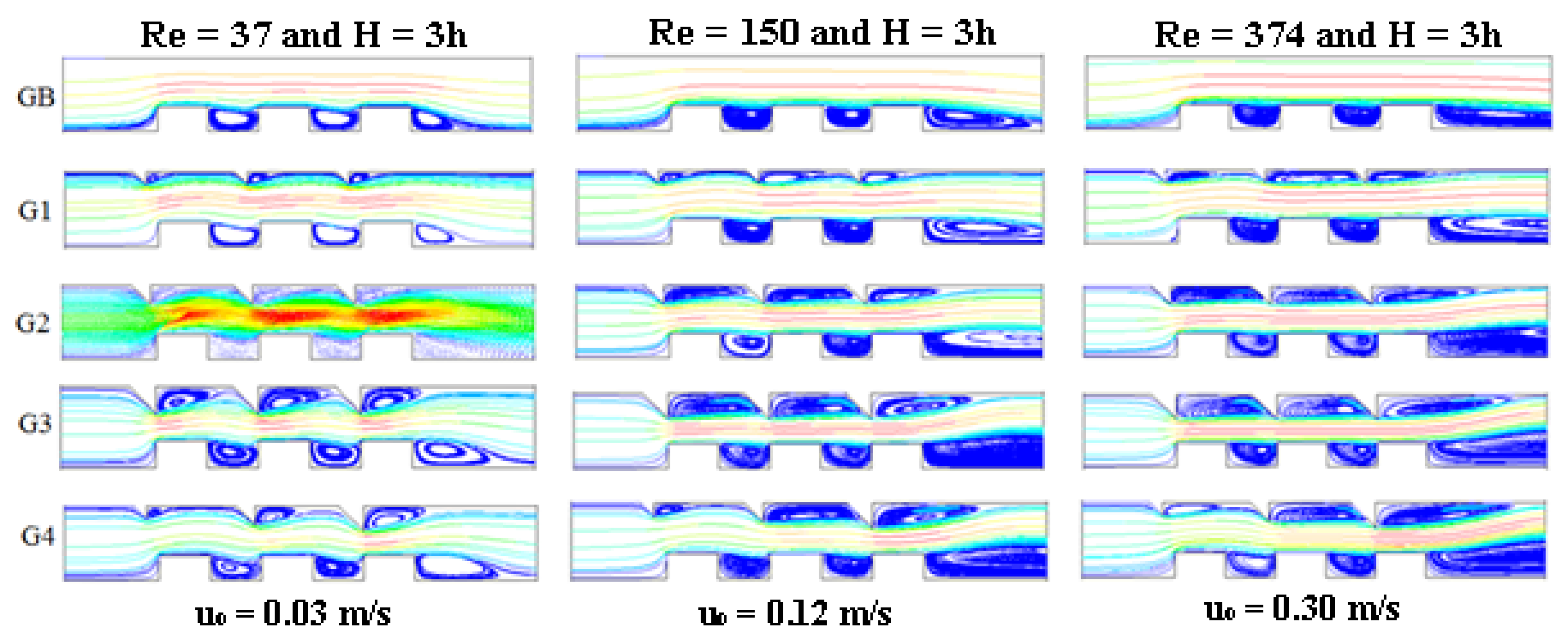 Sustainability 14 15856 g014