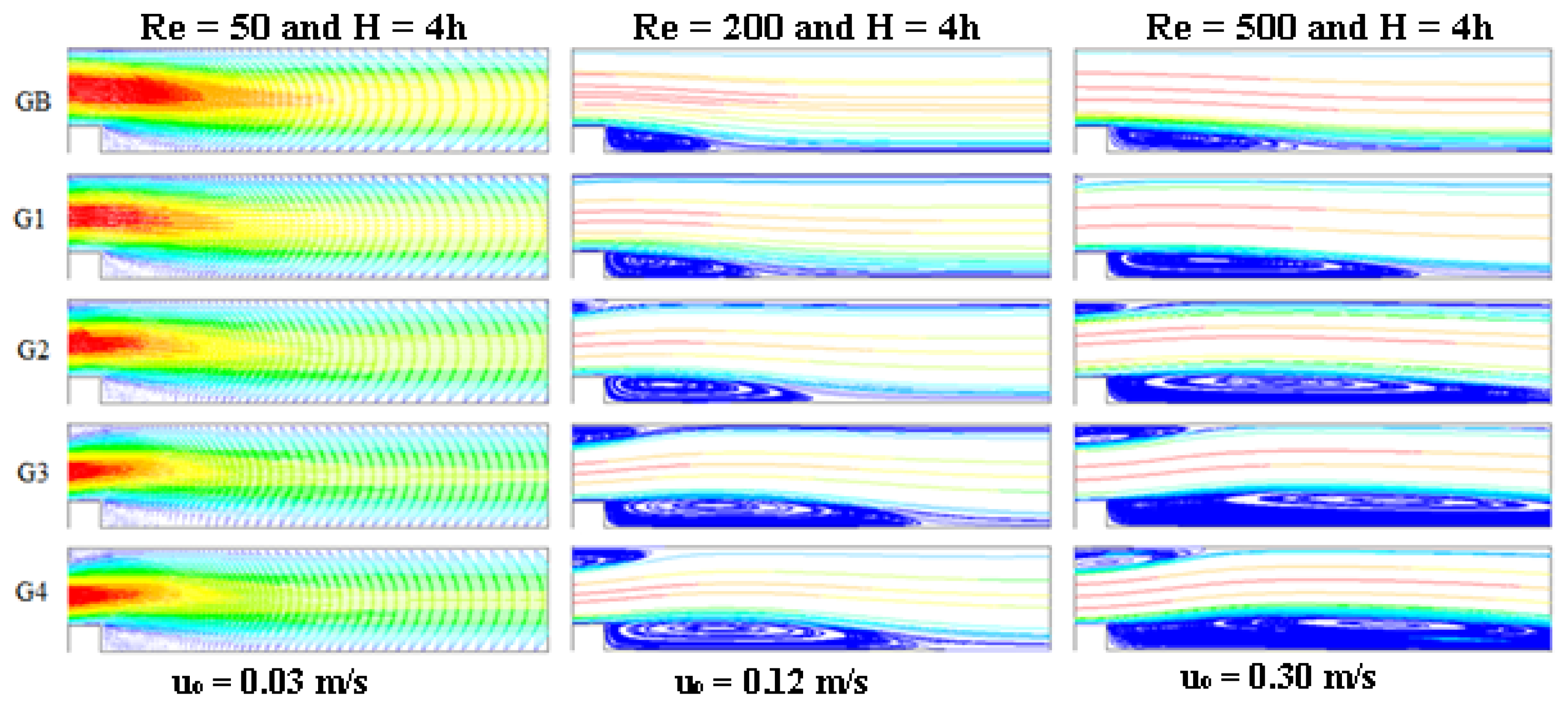 Sustainability 14 15856 g017