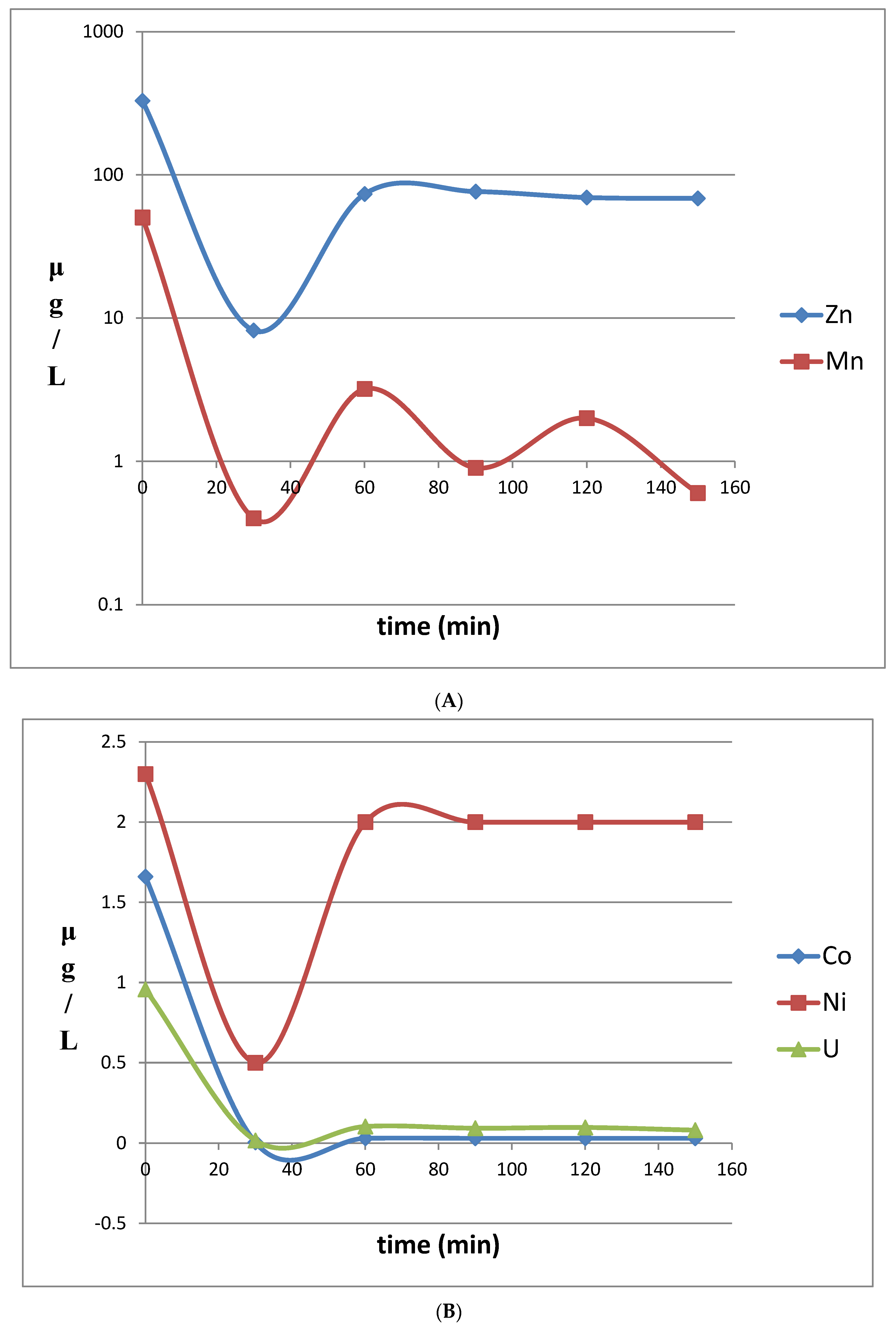 Sustainability 14 15857 g002 Sustainability 14 15857 g002