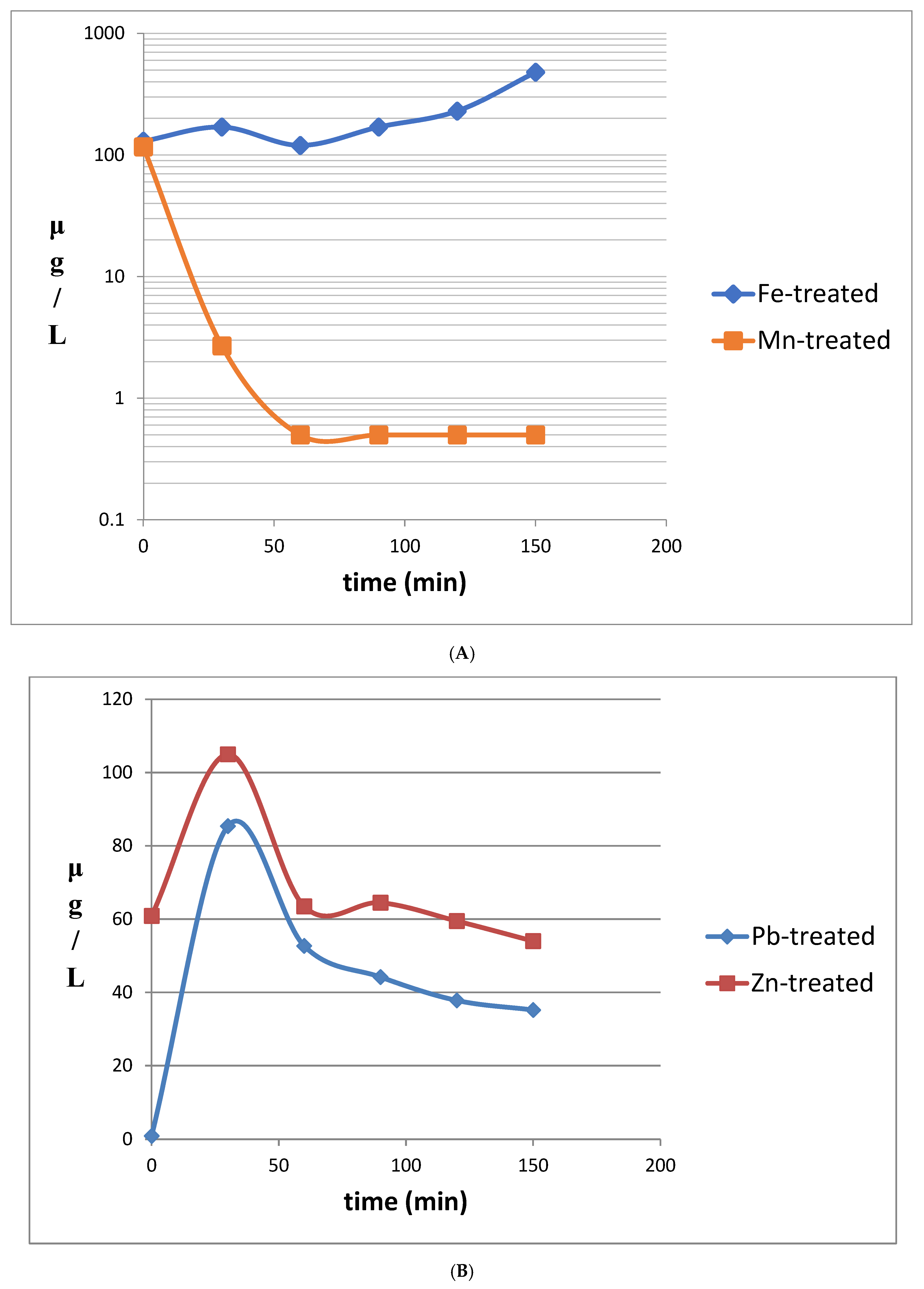 Sustainability 14 15857 g003 Sustainability 14 15857 g003