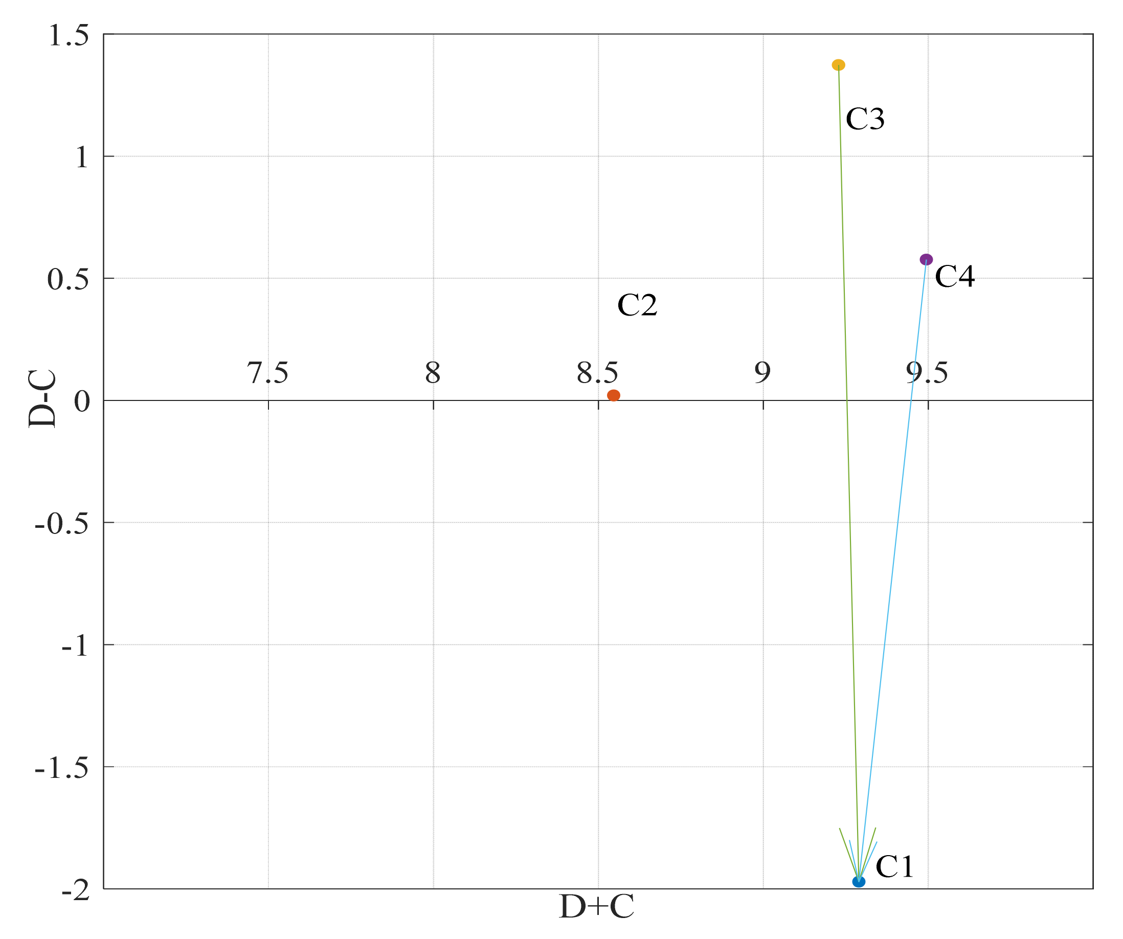 Sustainability 14 15858 g002