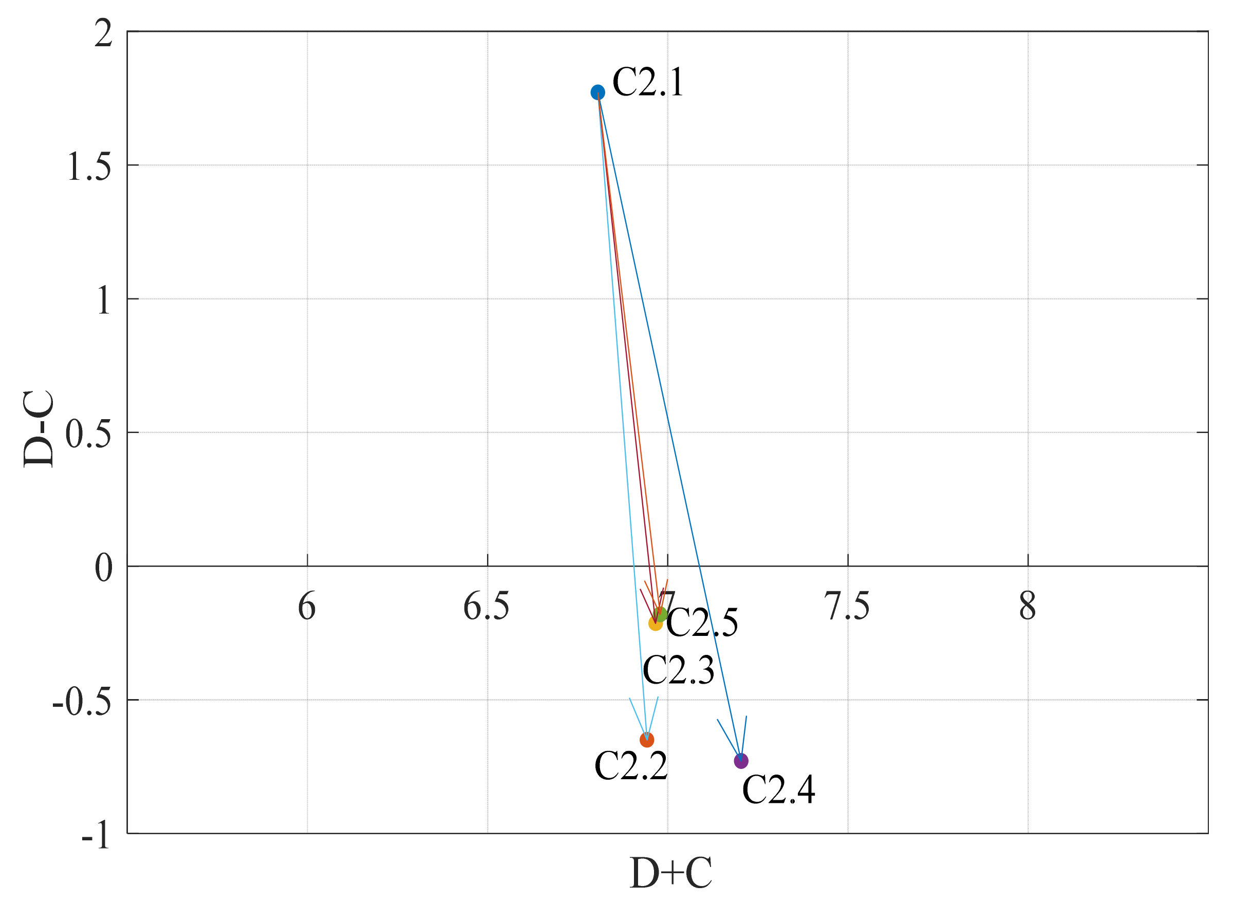 Sustainability 14 15858 g004