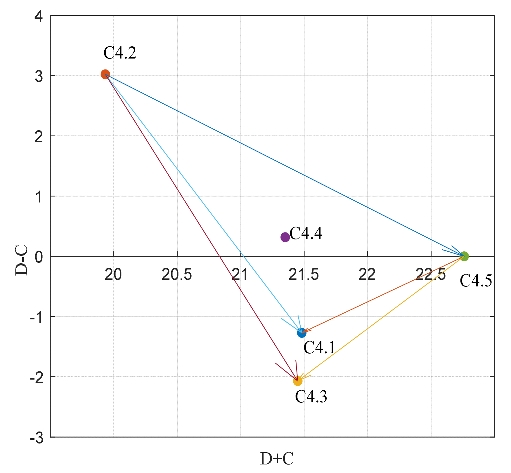 Sustainability 14 15858 g006