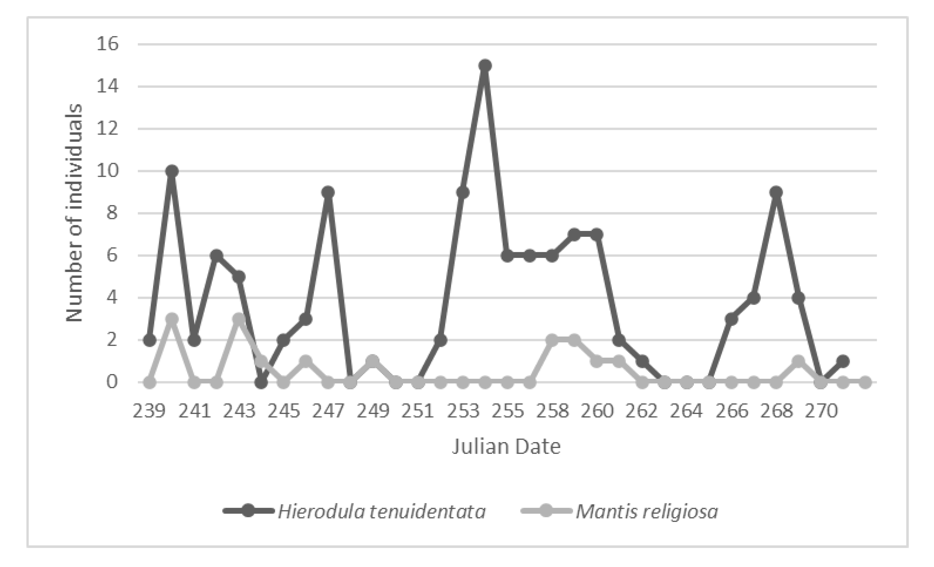Sustainability 14 15861 g003