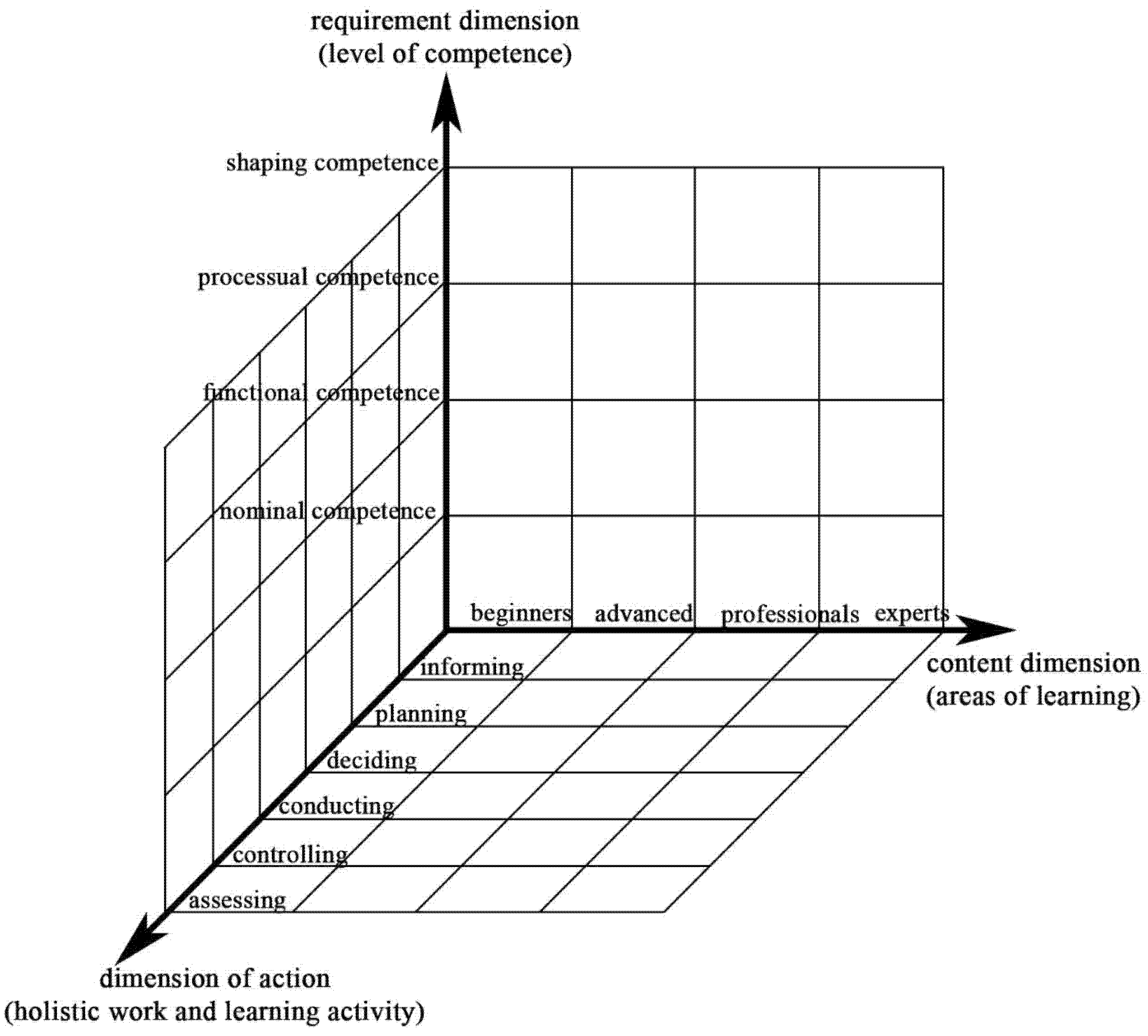 Sustainability 14 15871 g002 Sustainability 14 15871 g002