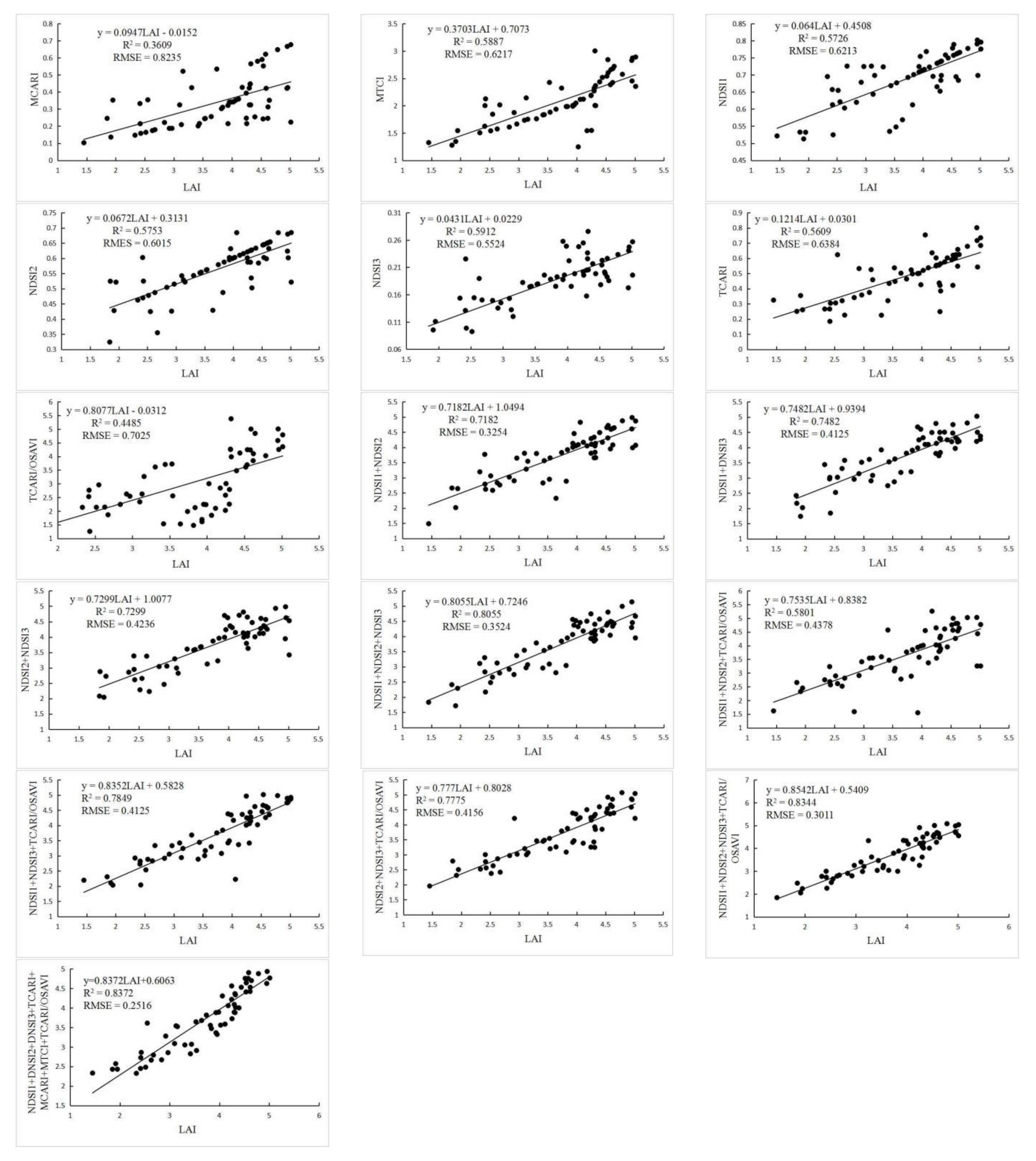 Sustainability 14 15875 g002 Sustainability 14 15875 g002