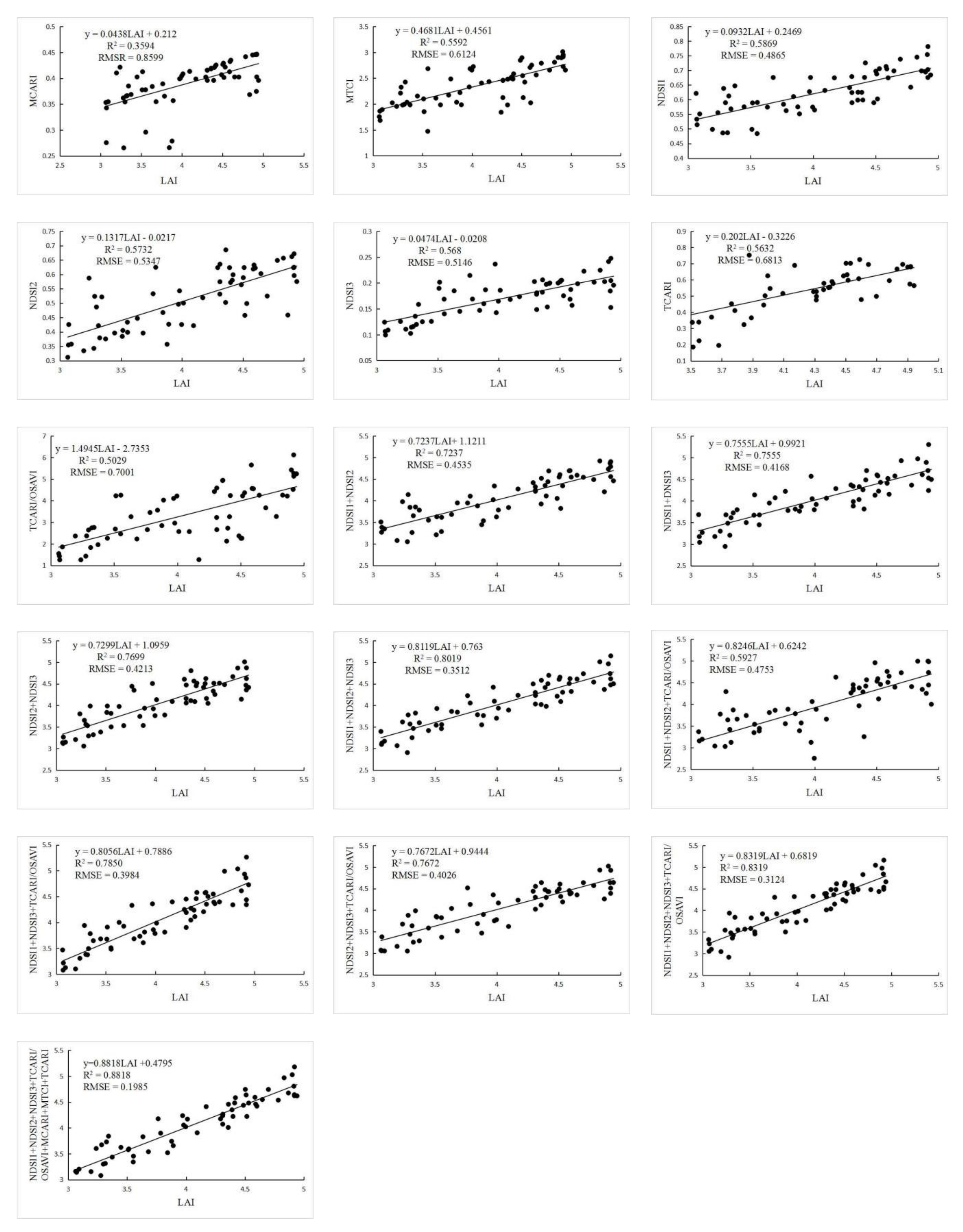Sustainability 14 15875 g003 Sustainability 14 15875 g003
