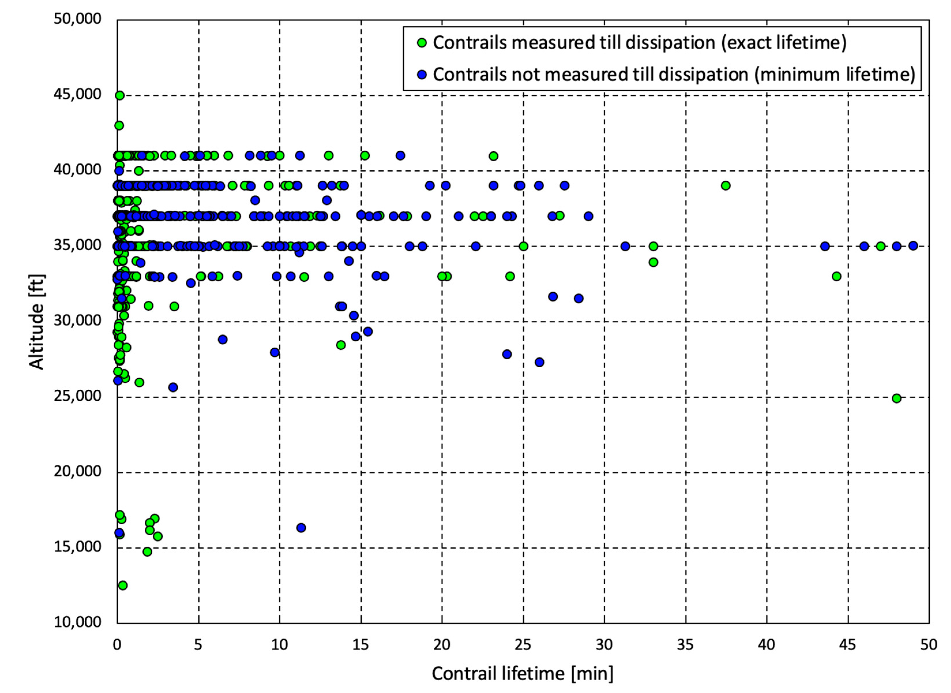 Sustainability 14 15877 g005