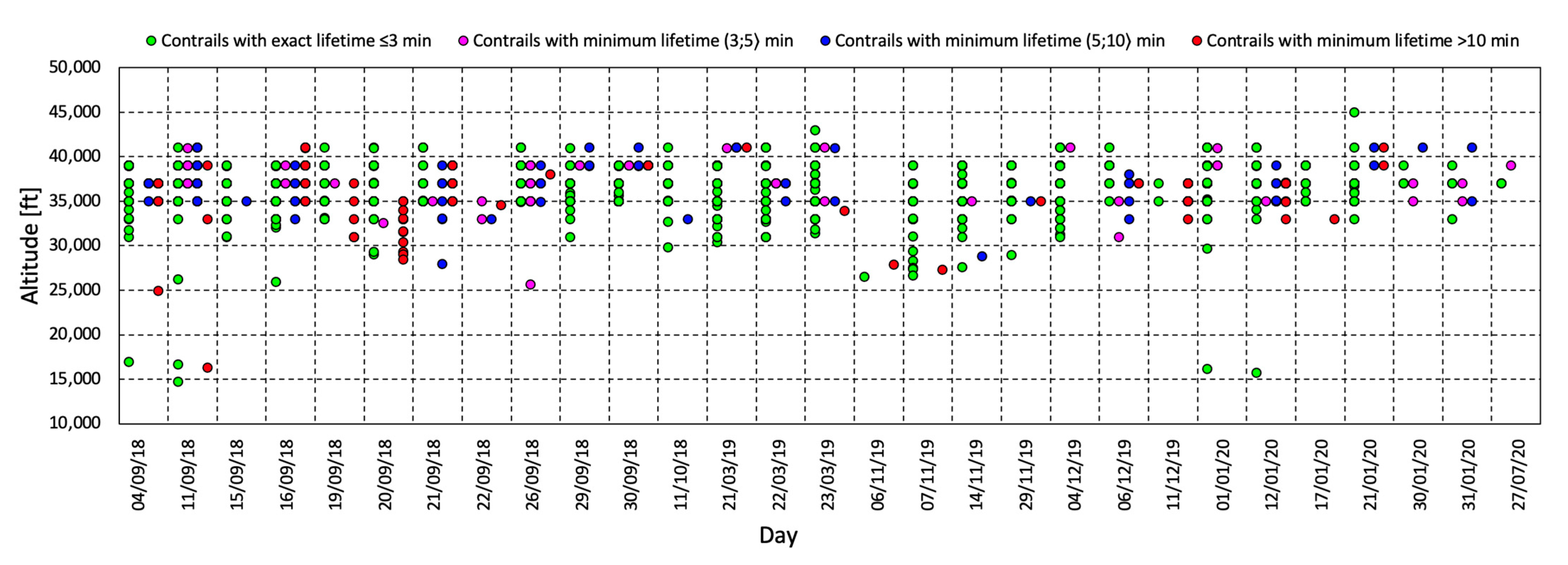 Sustainability 14 15877 g006