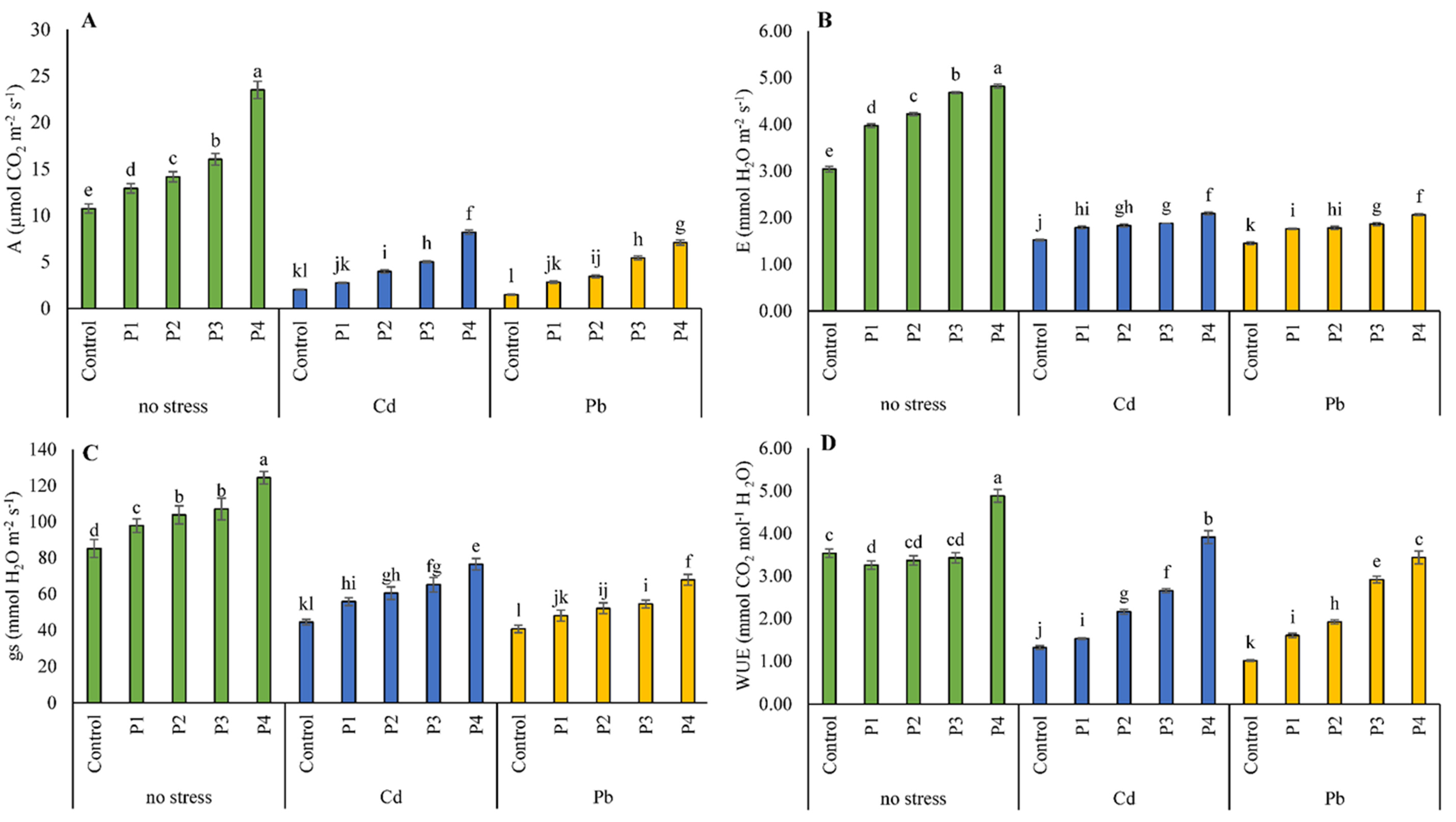 Sustainability 14 15879 g001 Sustainability 14 15879 g001