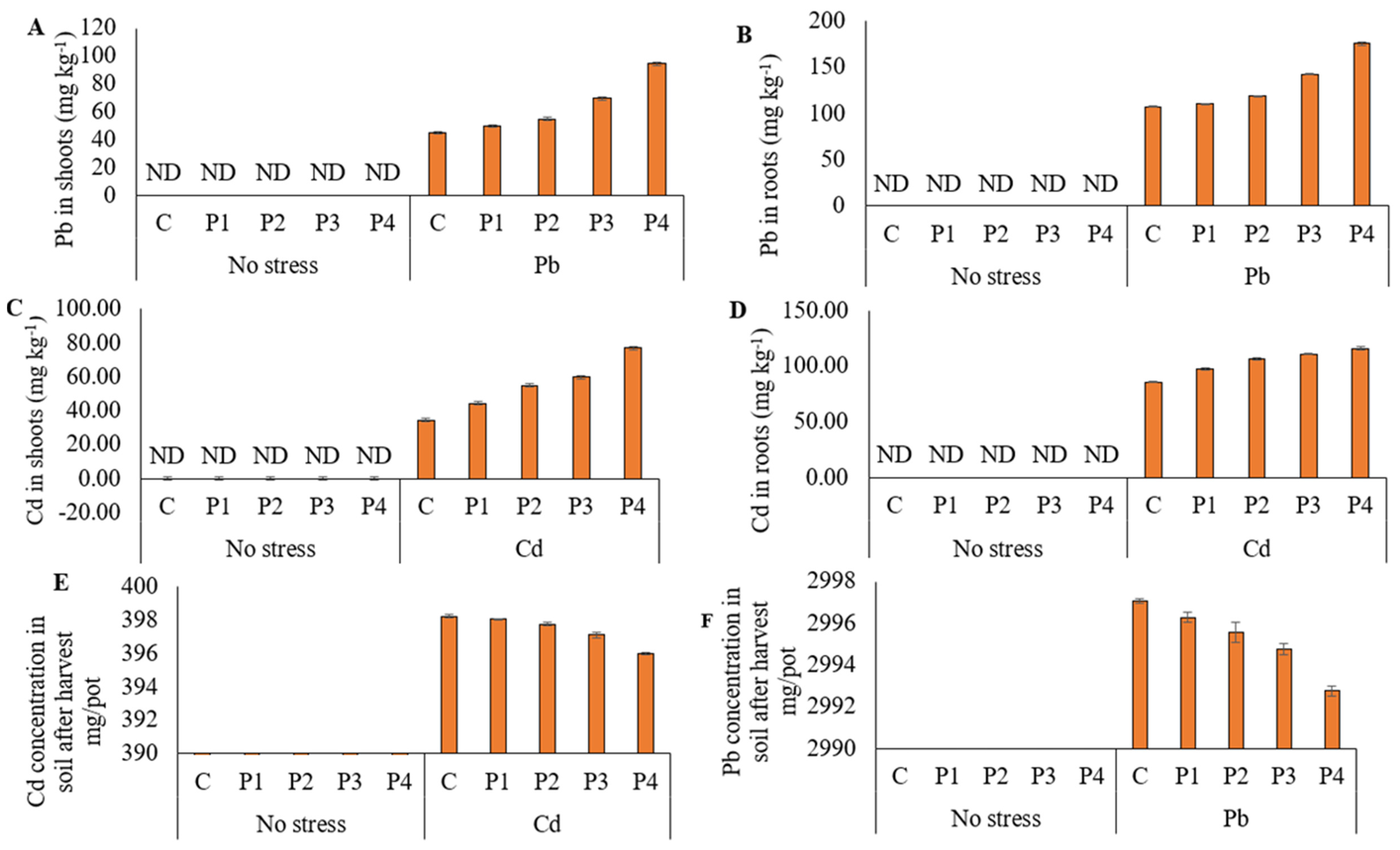 Sustainability 14 15879 g003 Sustainability 14 15879 g003