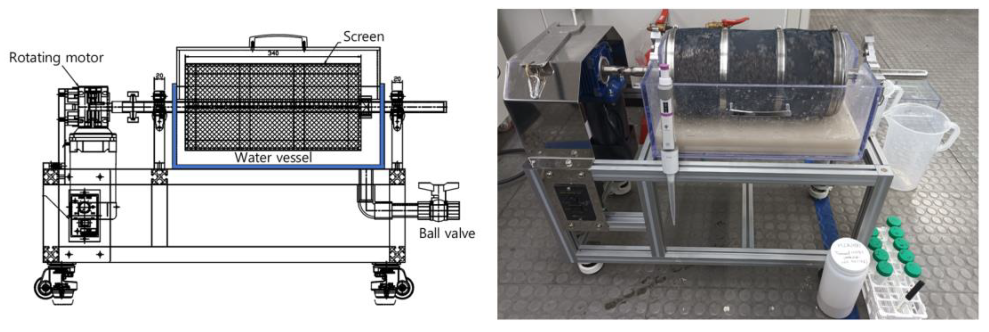 Sustainability 14 15880 g003 Sustainability 14 15880 g003