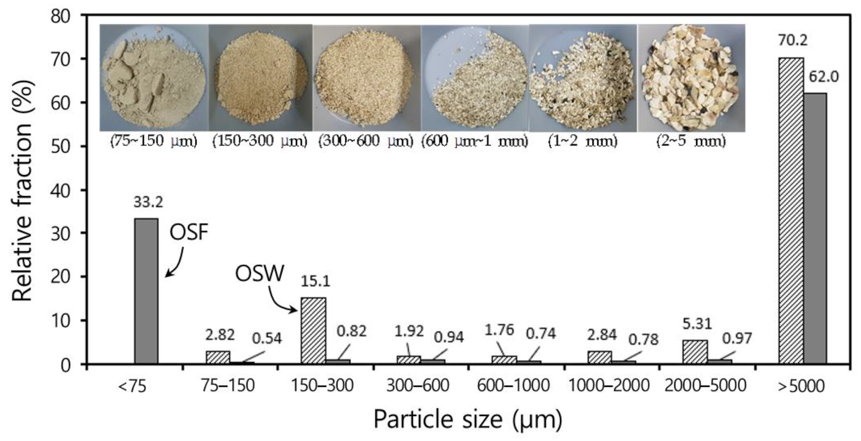 Sustainability 14 15880 g004 Sustainability 14 15880 g004