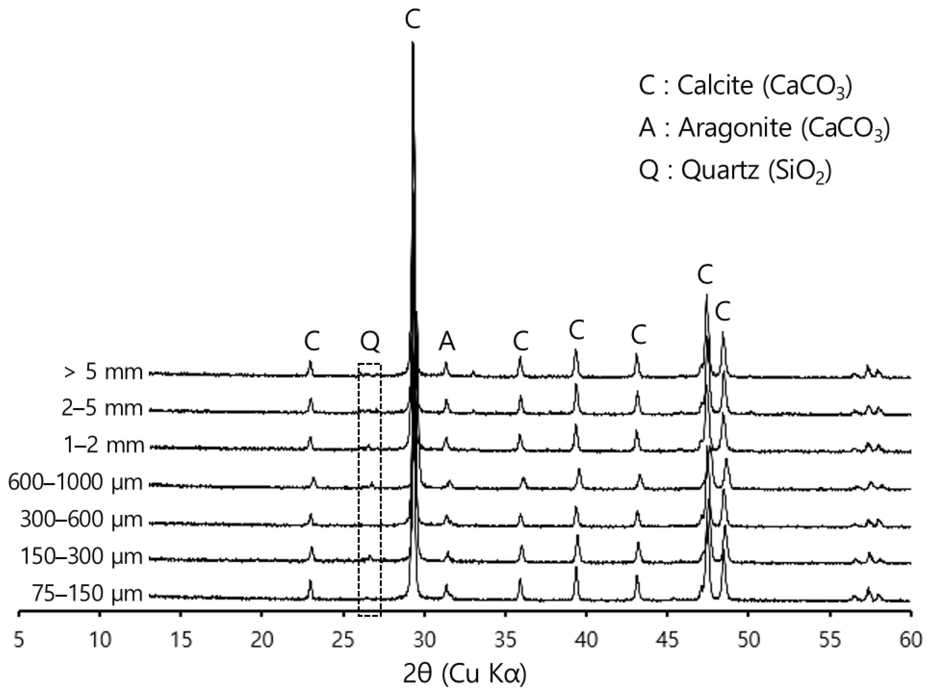 Sustainability 14 15880 g005 Sustainability 14 15880 g005