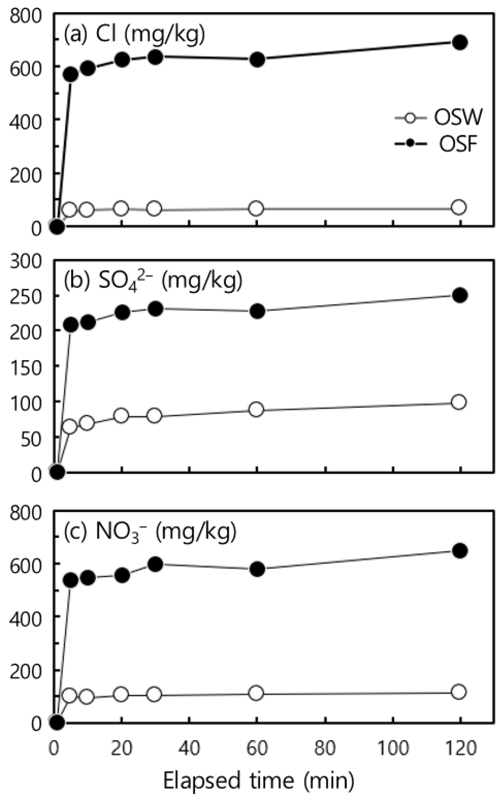 Sustainability 14 15880 g006 Sustainability 14 15880 g006
