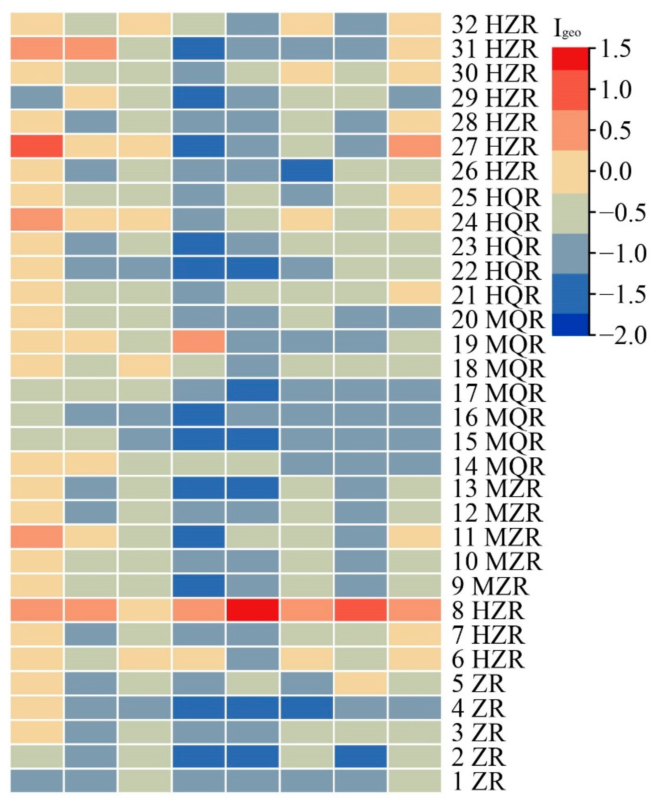 Sustainability 14 15885 g005 550
