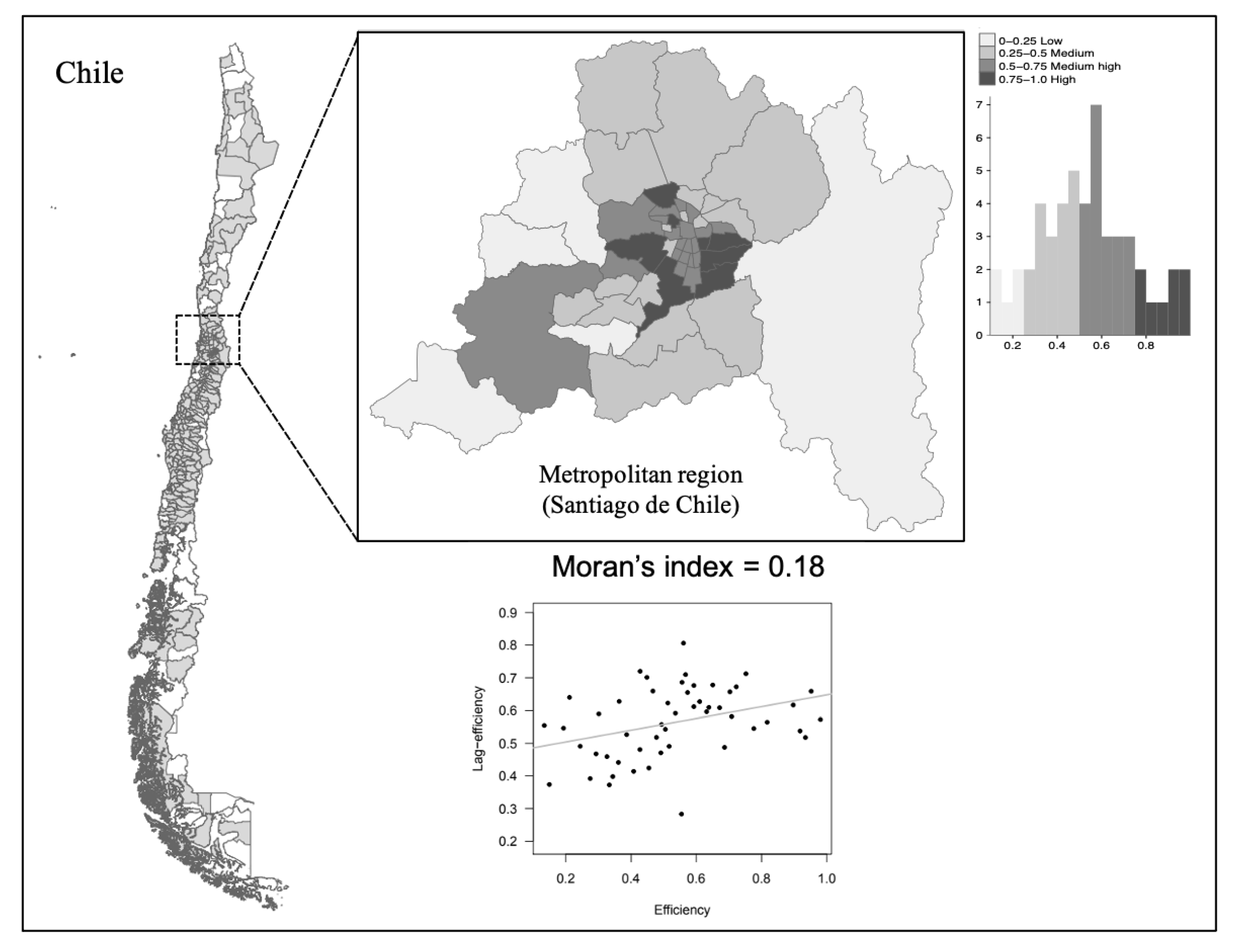 Sustainability 14 15887 g002 Sustainability 14 15887 g002