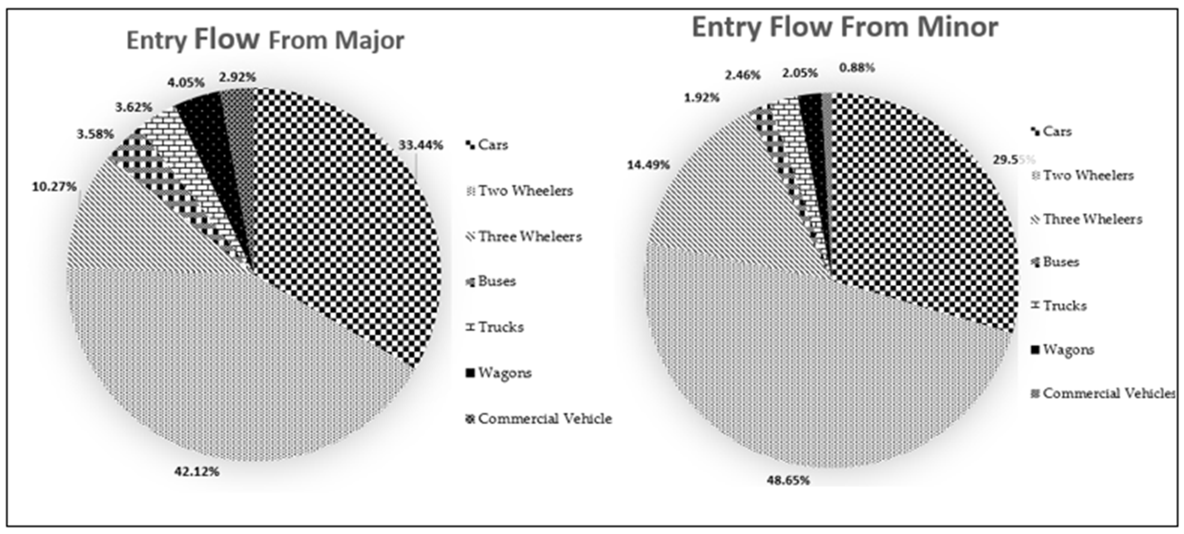 Sustainability 14 15888 g002 Sustainability 14 15888 g002