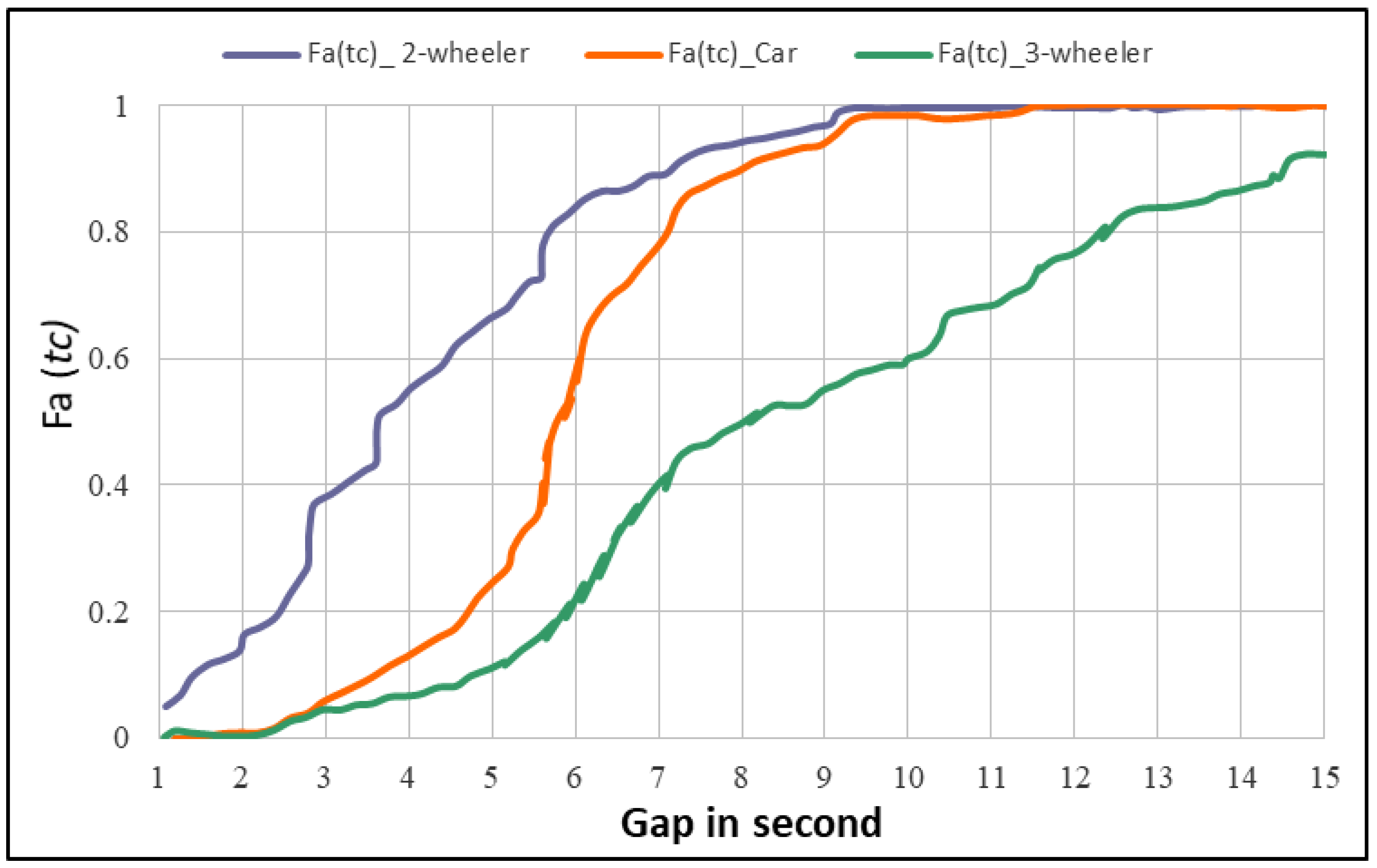 Sustainability 14 15888 g004 Sustainability 14 15888 g004