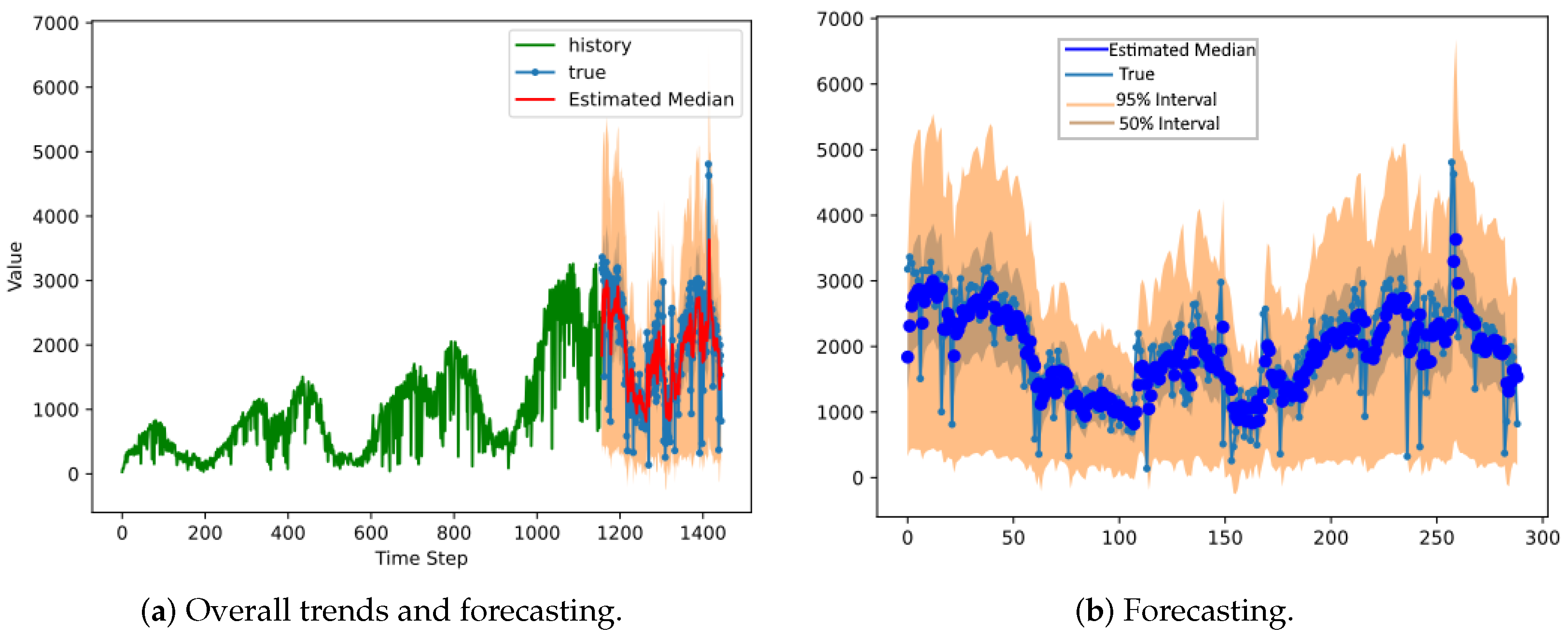 Sustainability 14 15889 g003