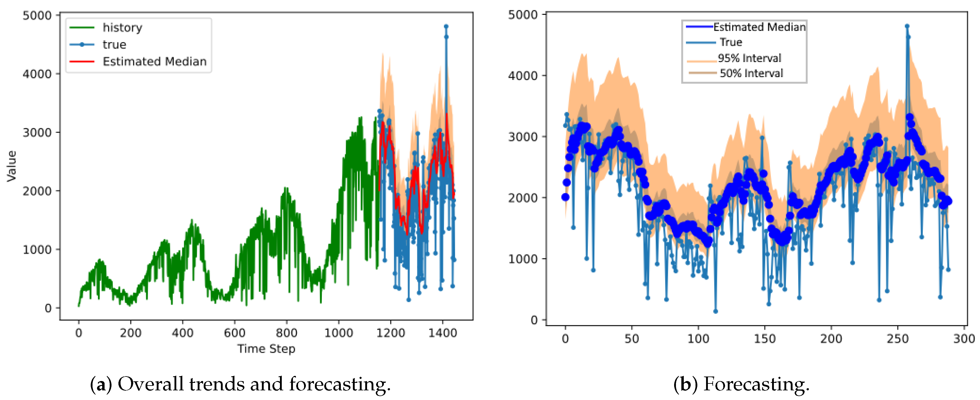 Sustainability 14 15889 g004