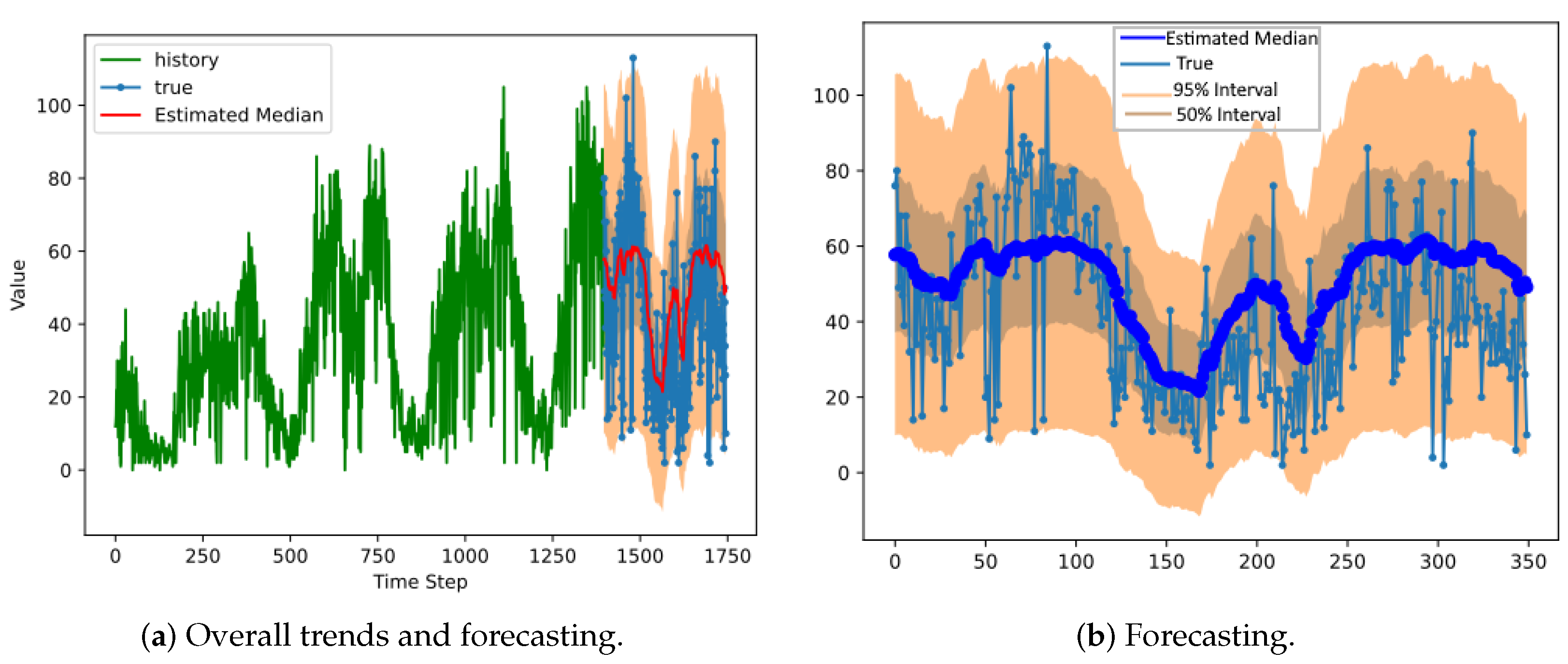 Sustainability 14 15889 g006